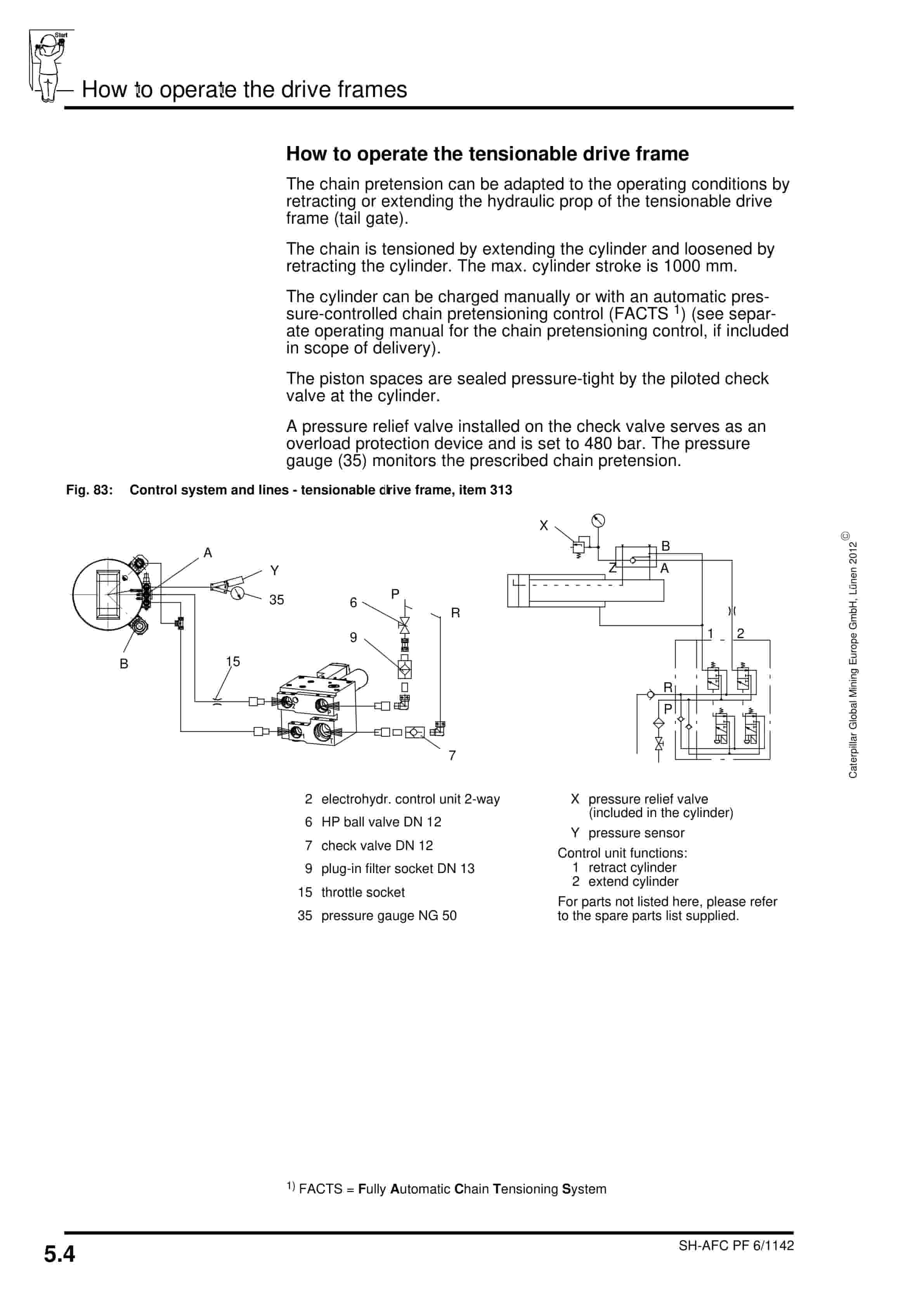 Caterpillar SH-AFC PF 6-1142 Operating Manual 0010 452 000 BA 00-3