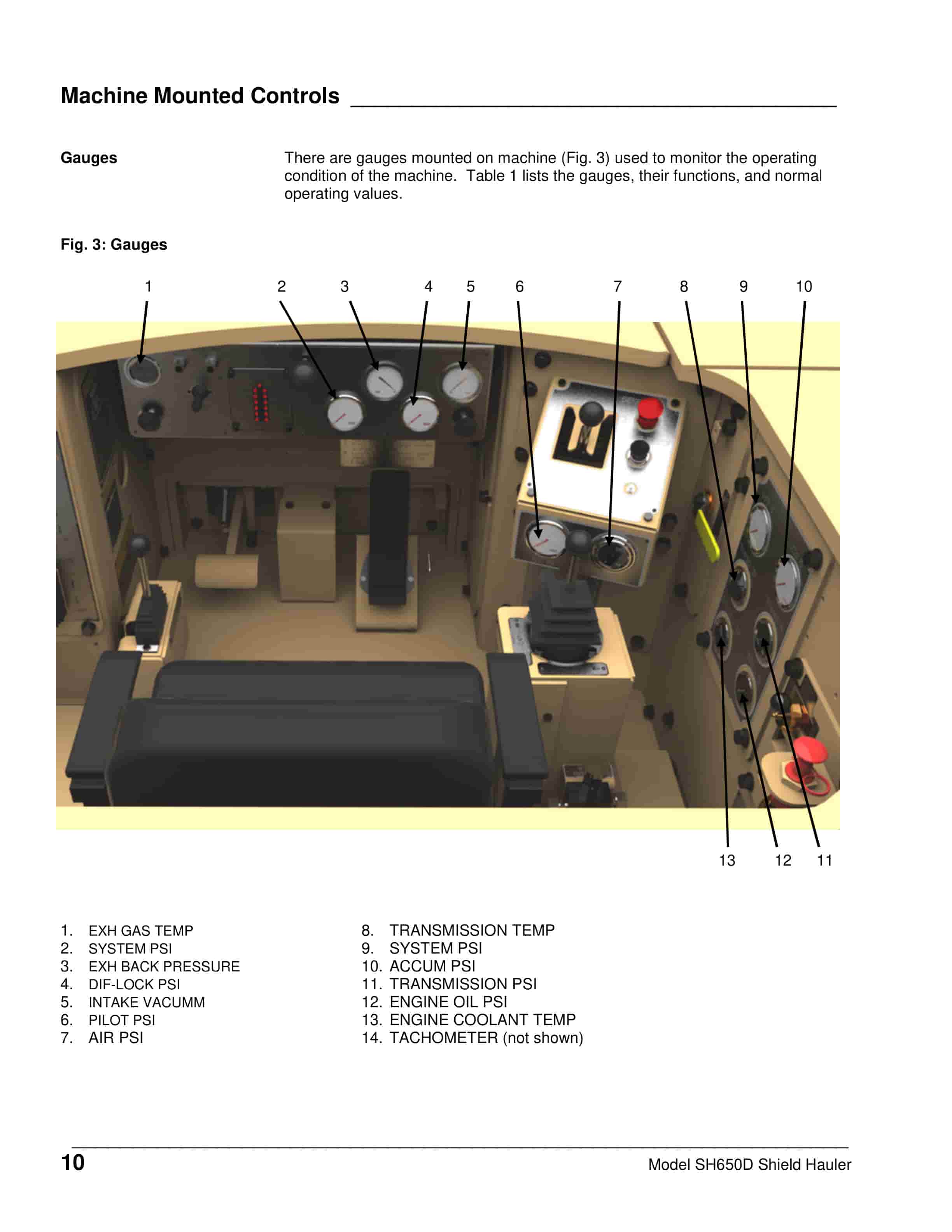 Caterpillar SH650D Shield Hauler Operation Manual A6474X413 2 Caterpillar SH650D Shield Hauler Operation Manual A6474X413 - Image 2
