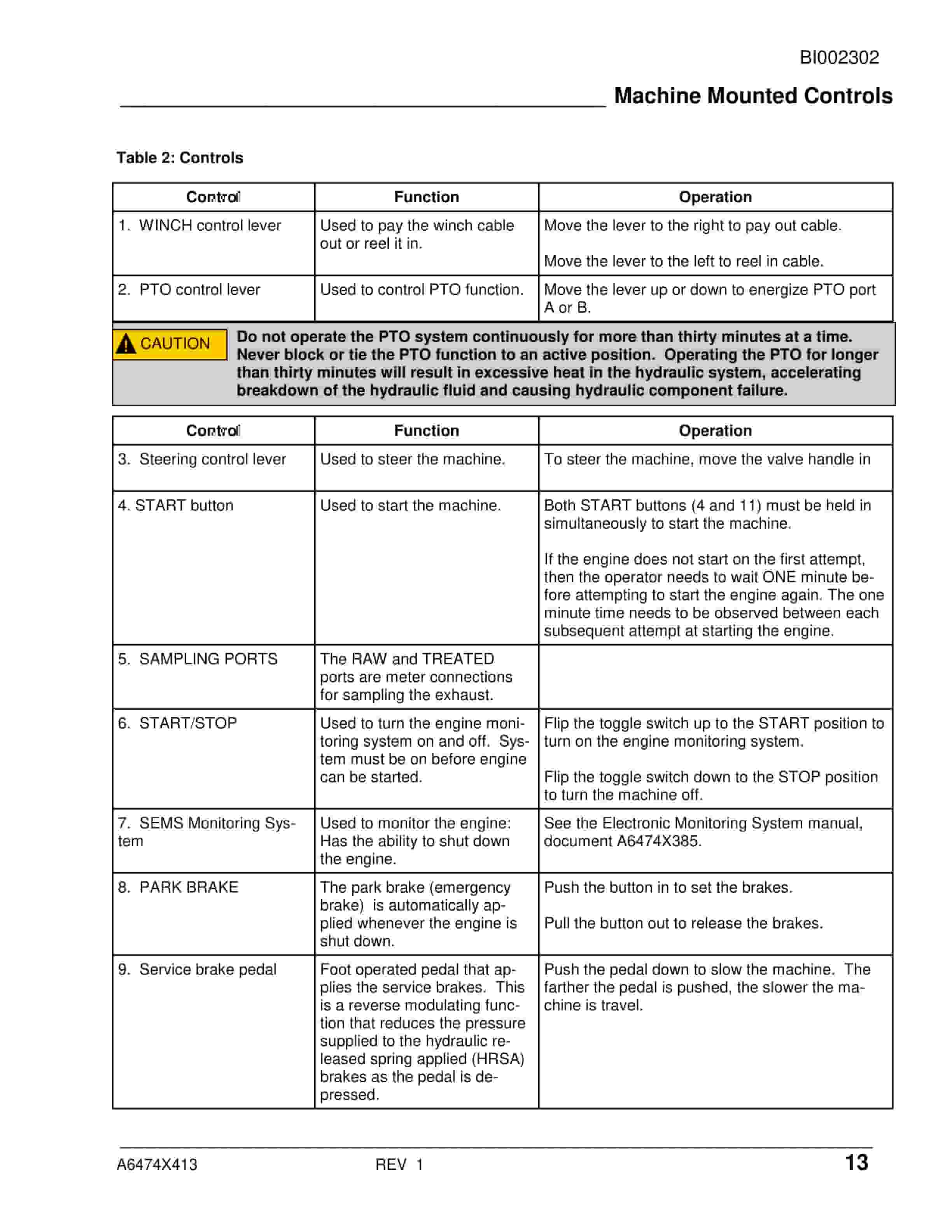 Caterpillar SH650D Shield Hauler Operation Manual A6474X413 3 Caterpillar SH650D Shield Hauler Operation Manual A6474X413 - Image 3