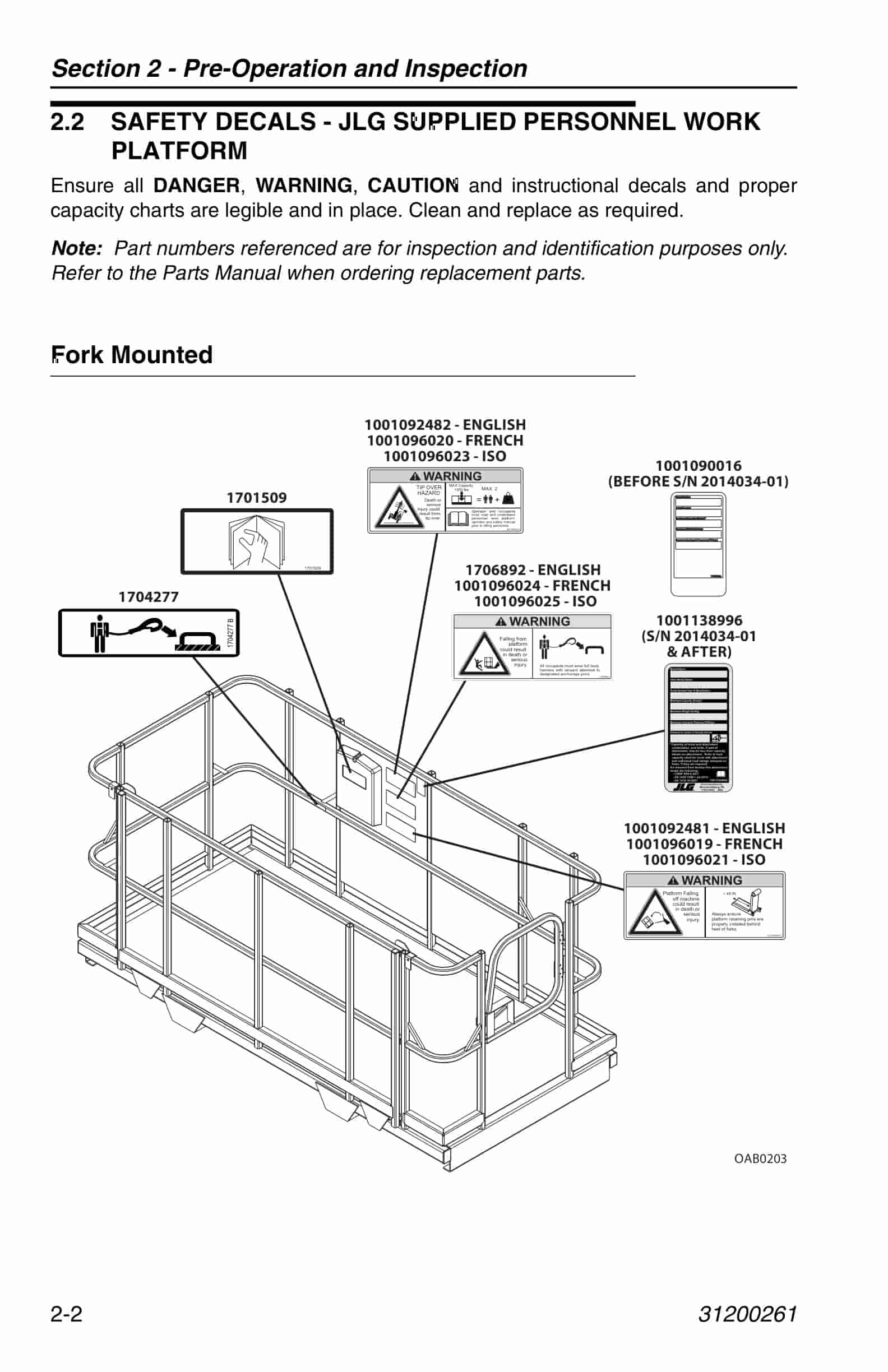 Caterpillar Telehandler Personnel Work Platform Operation And Safety Manual 31200261 2 Caterpillar Telehandler Personnel Work Platform Operation And Safety Manual 31200261 - Image 2