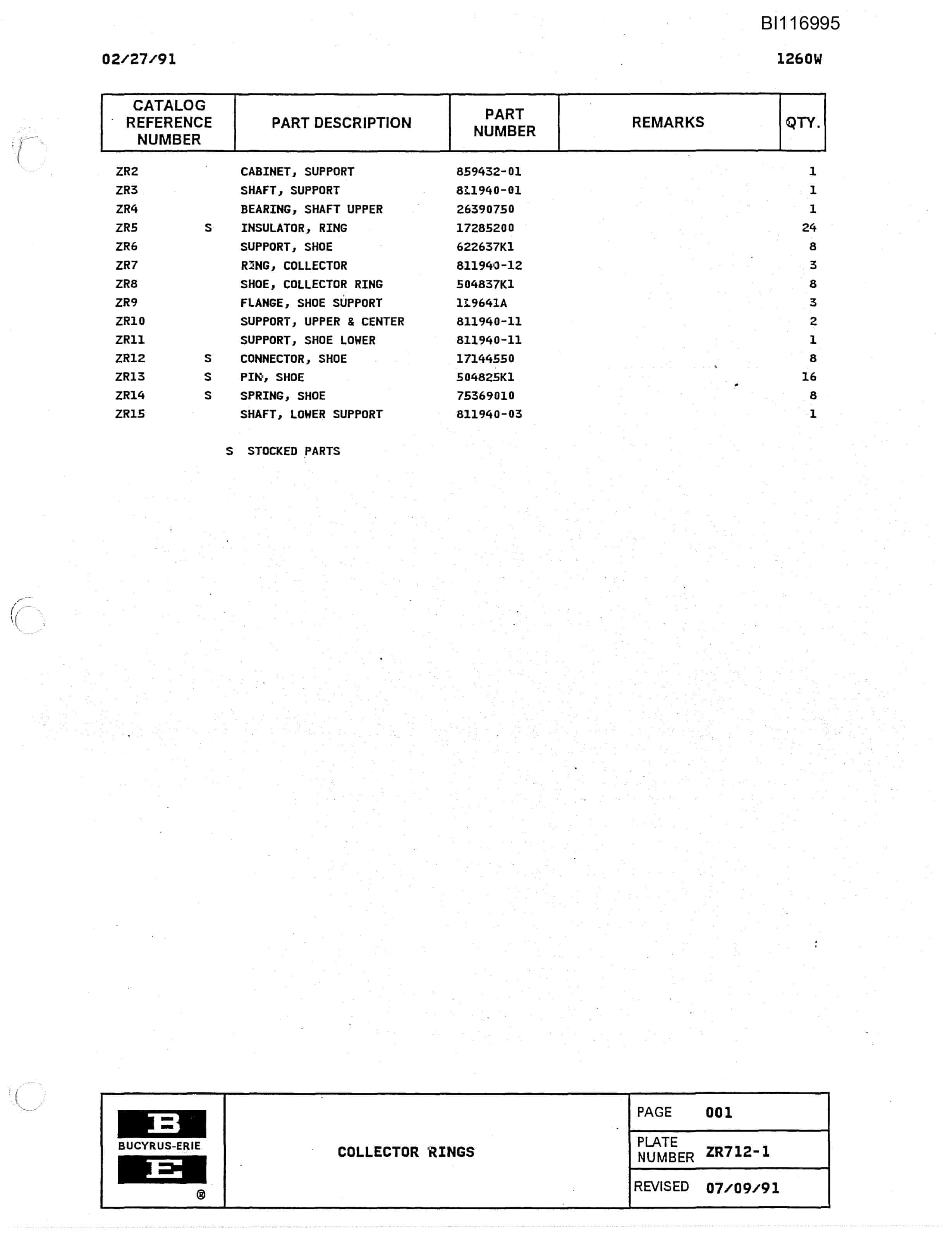 Bucyrus 1260-W South Milwaukee Products Parts Catalog BI116995-2