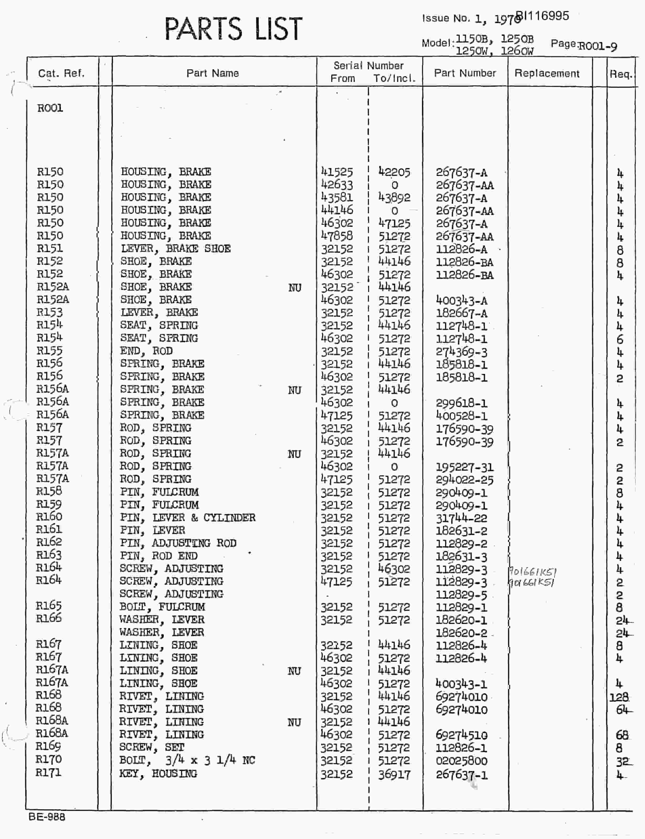 Bucyrus 1260-W South Milwaukee Products Parts Catalog BI116995-5