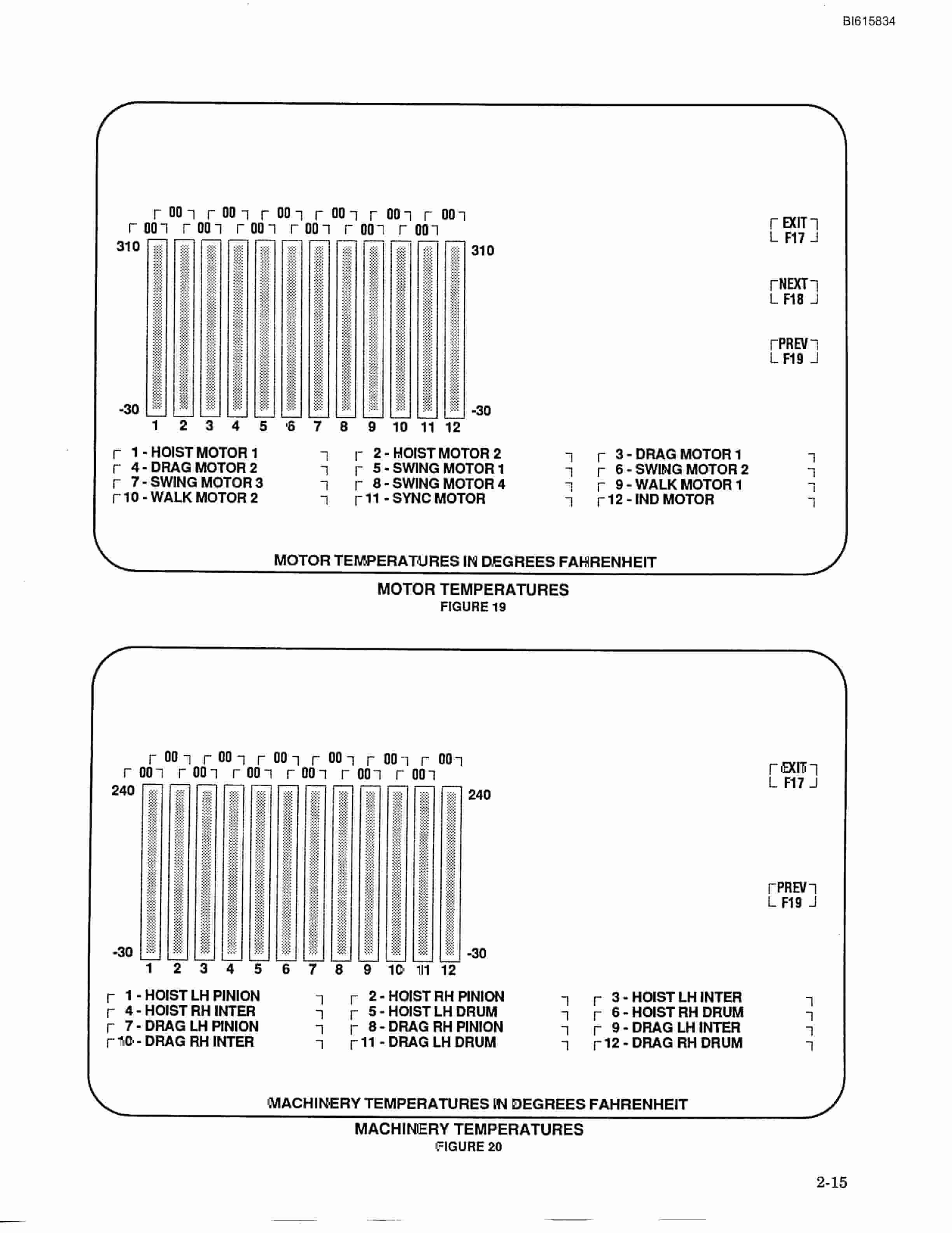 Bucyrus 1260-W Walking Dragline Technical Manual BI615834-4
