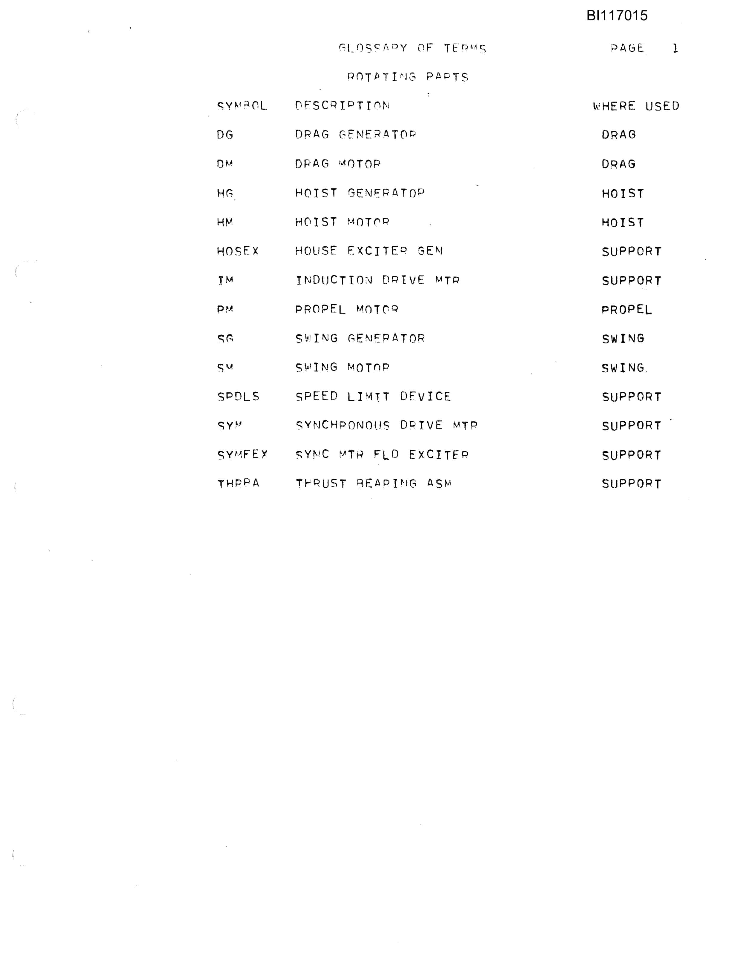 Bucyrus 1360-W Dragline Parts Catalog BI117015-5
