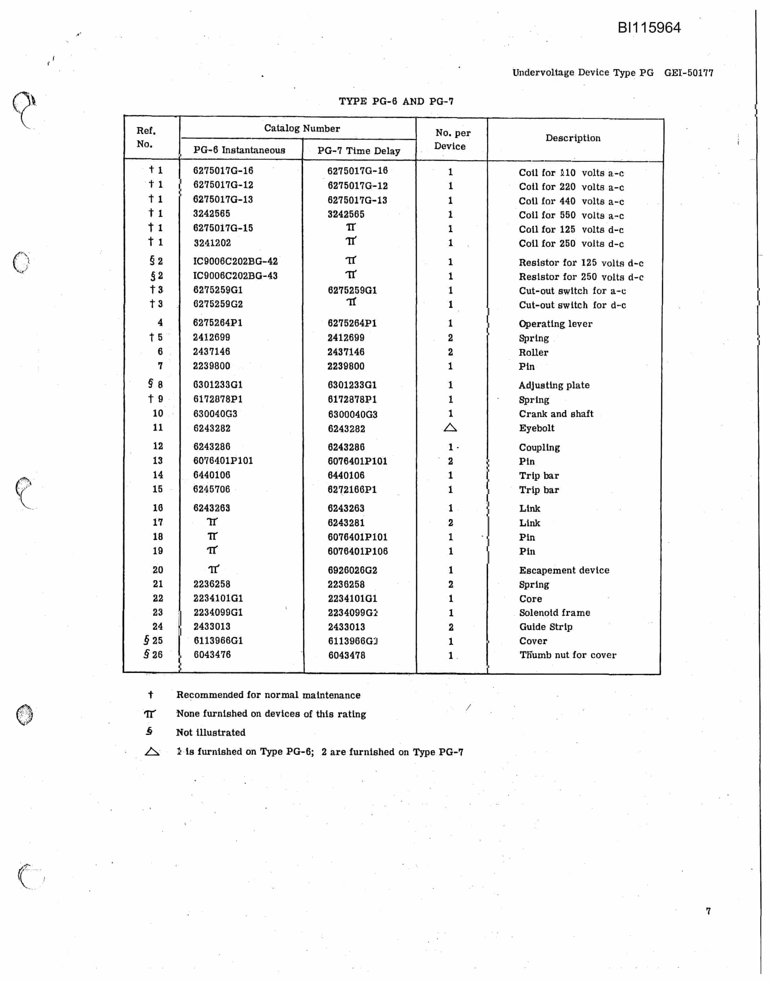 Bucyrus 1370-W Dragline Technical Manual BI115964-2