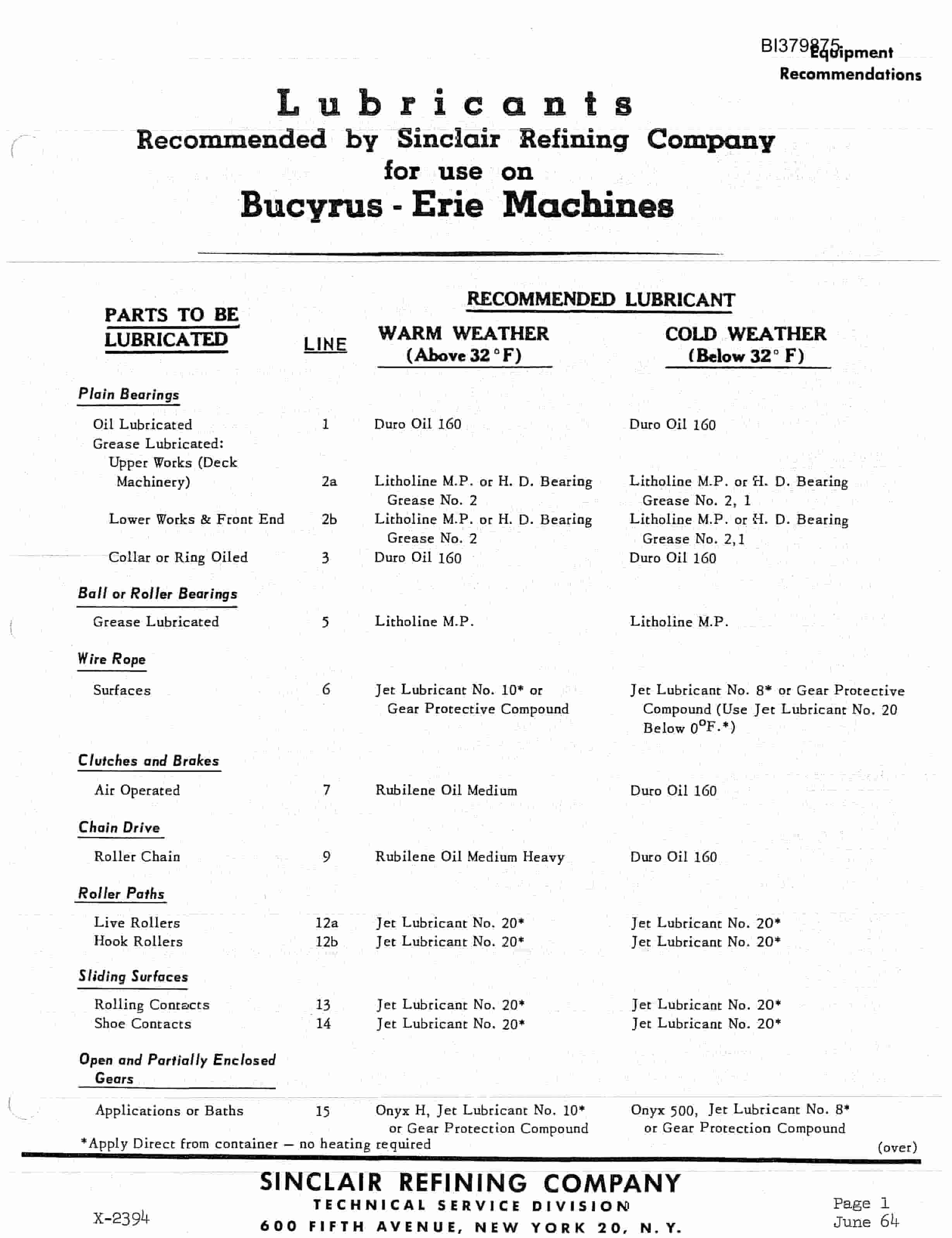 Bucyrus 150-B Electric Shovel Dragline Instruction Manual BI379875-3