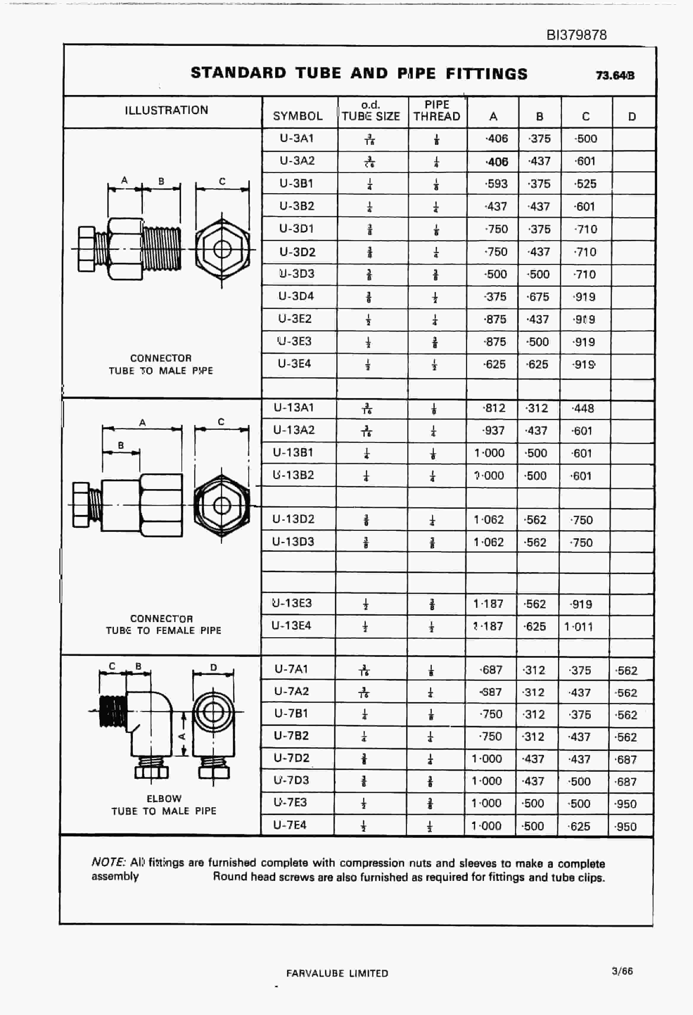 Bucyrus 150 RB Shovel Operating Instructions BI379878-3