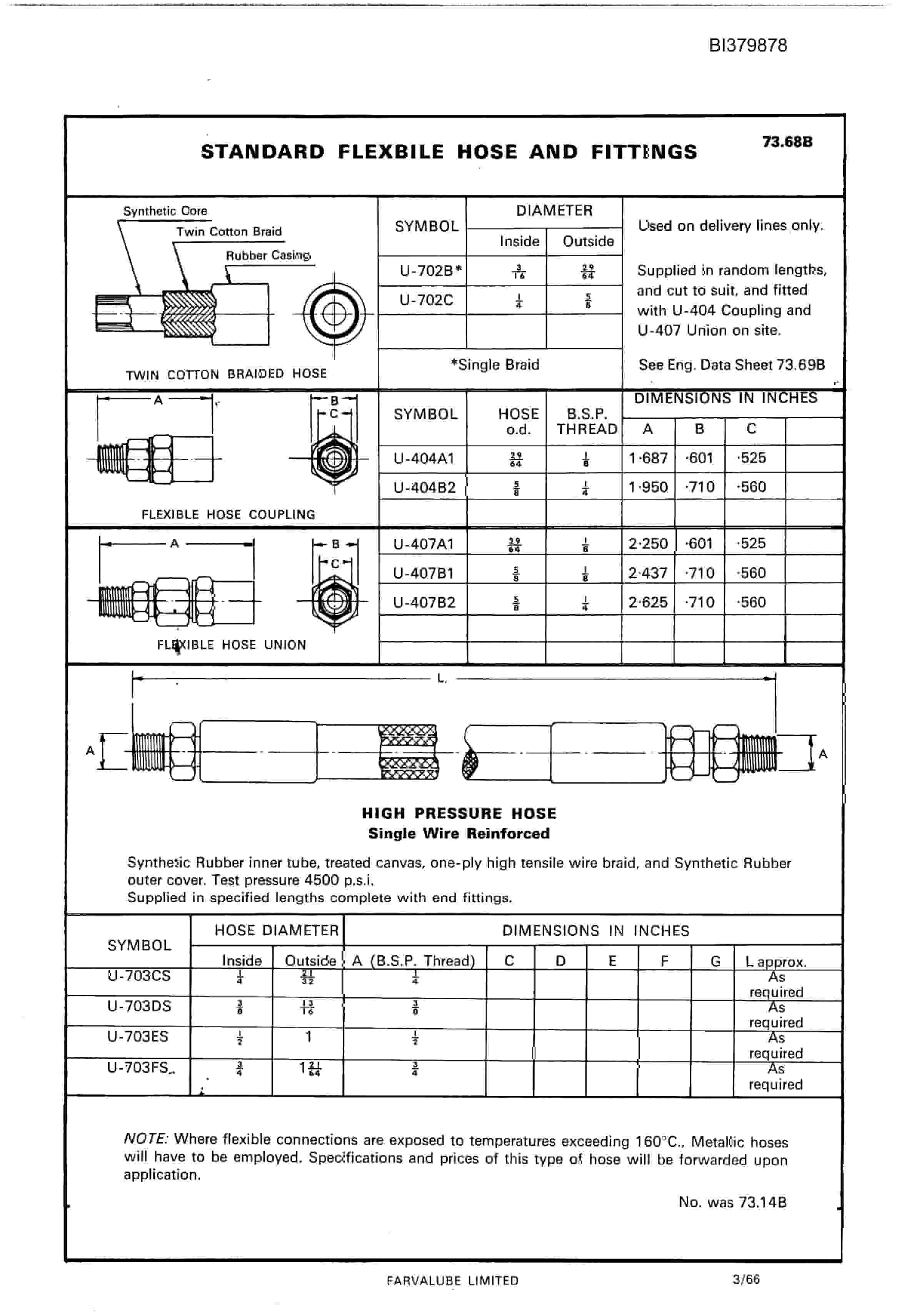 Bucyrus 150 RB Shovel Operating Instructions BI379878-4