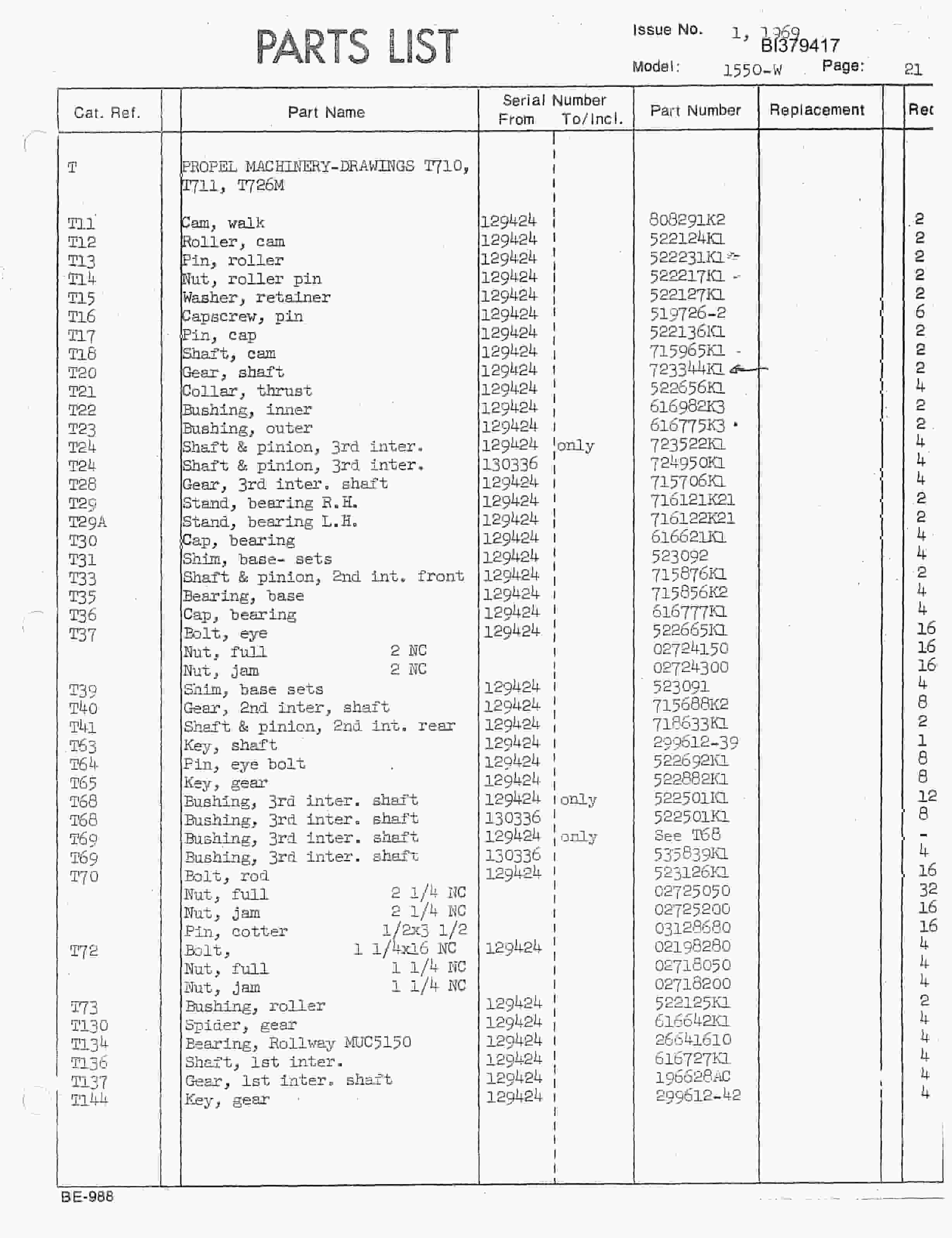 Bucyrus 1550-W Dragline Parts Catalog BI379417-2