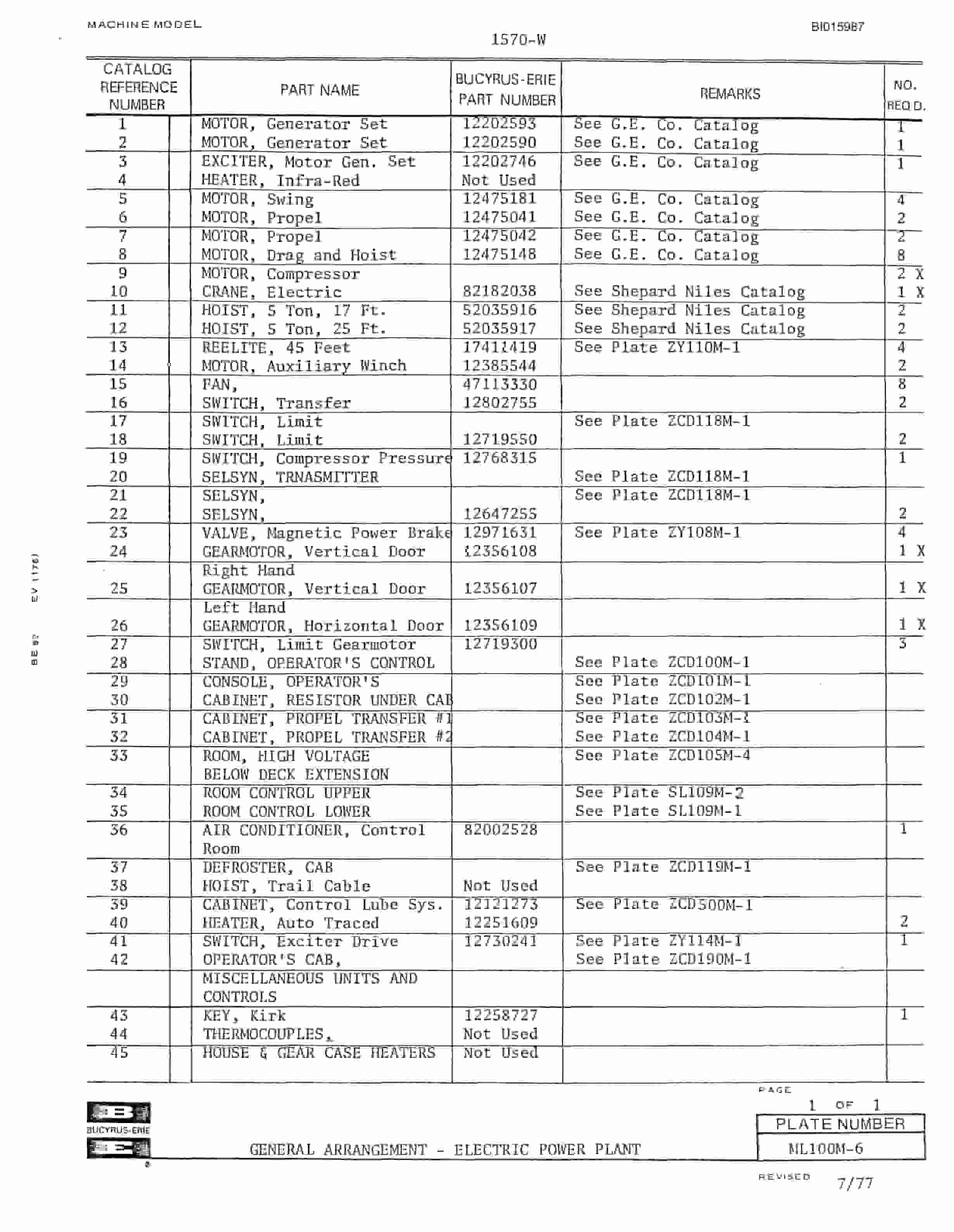 Bucyrus 1570-W Walking Dragline Parts Catalog BI015987-2