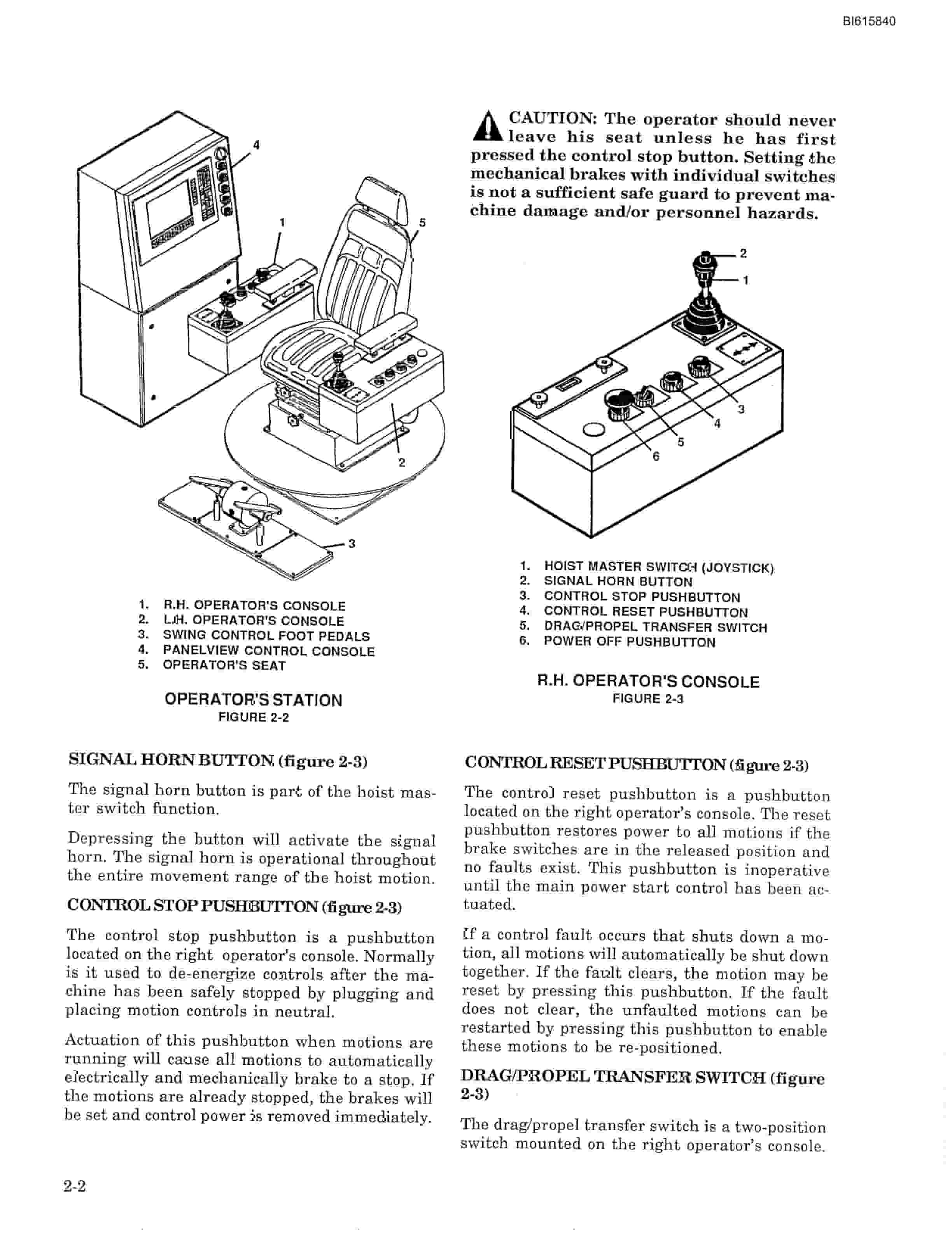 Bucyrus 1570-W Walking Dragline Technical Manual BI615840-2