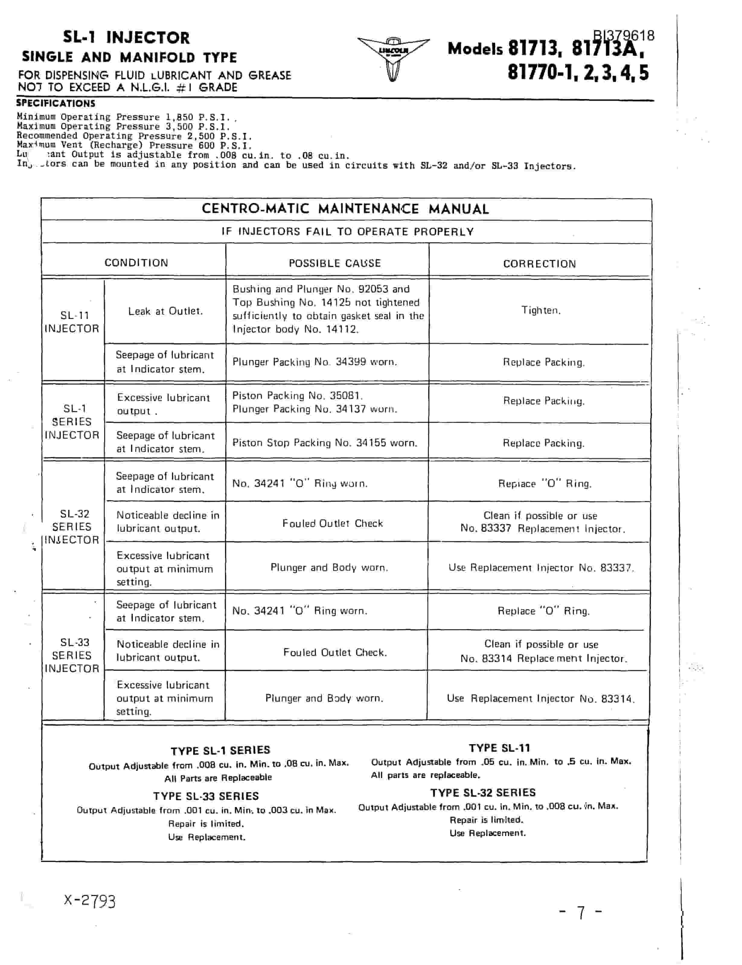 Bucyrus 195-B Electric Shovel Instruction Manual BI379618-5