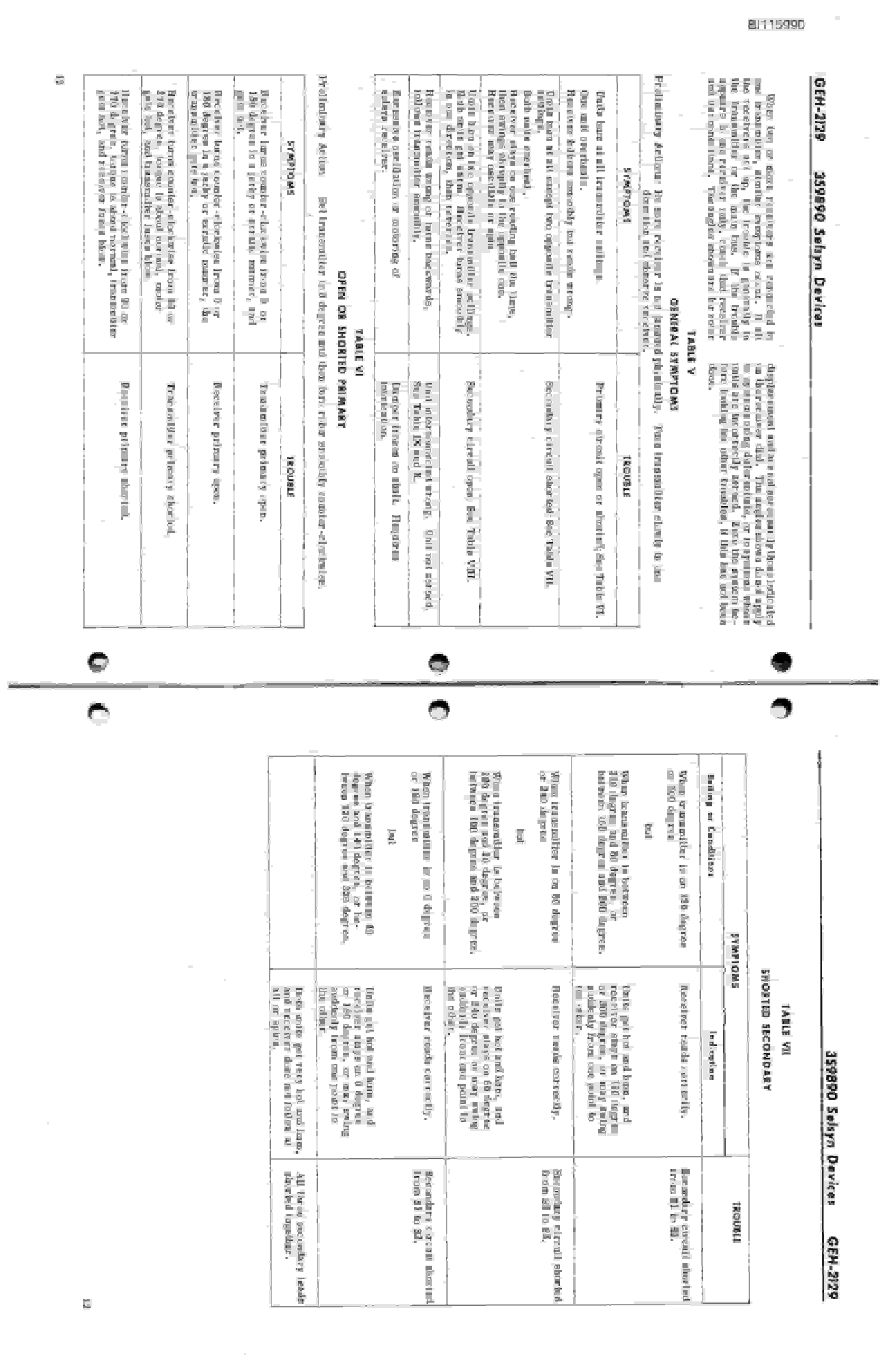 Bucyrus 2570-W Dragline Technical Manual BI115990-5