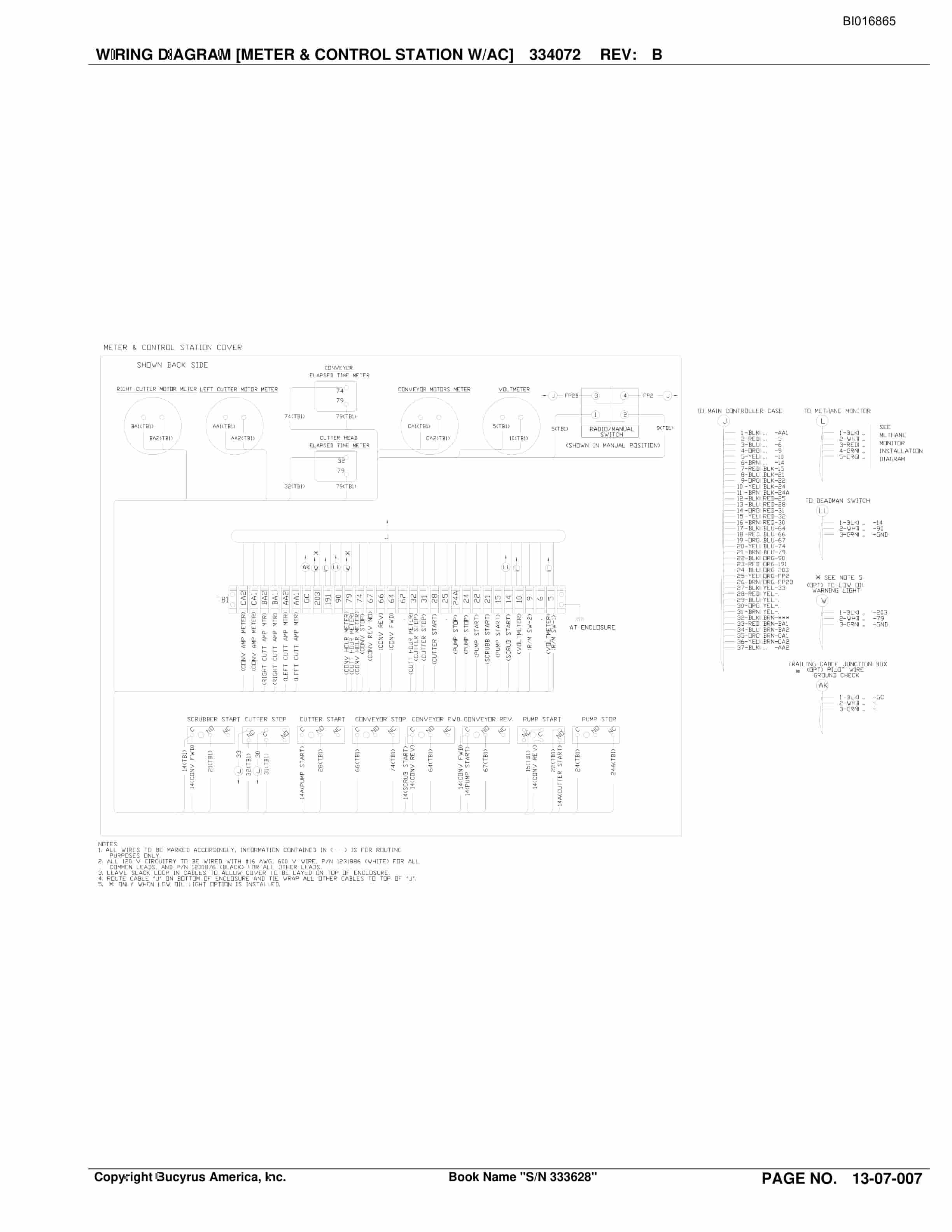 Bucyrus 25M0 Continuous Miner Spare Parts List BI016865-3