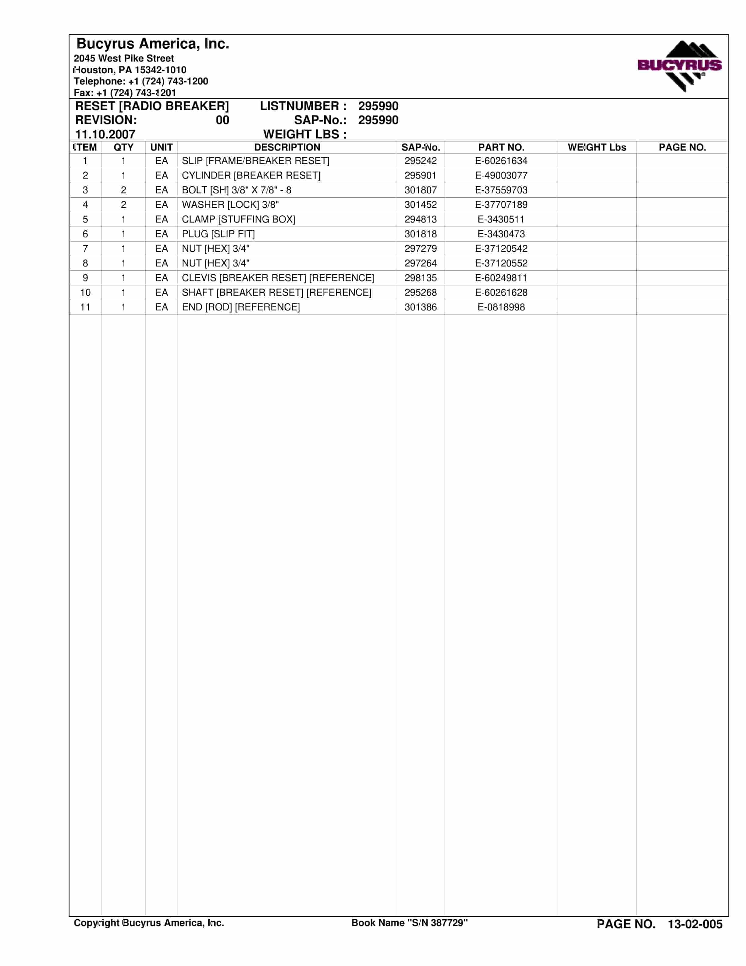 Bucyrus 25M0 Continuous Miner Spare Parts List BI016867-2