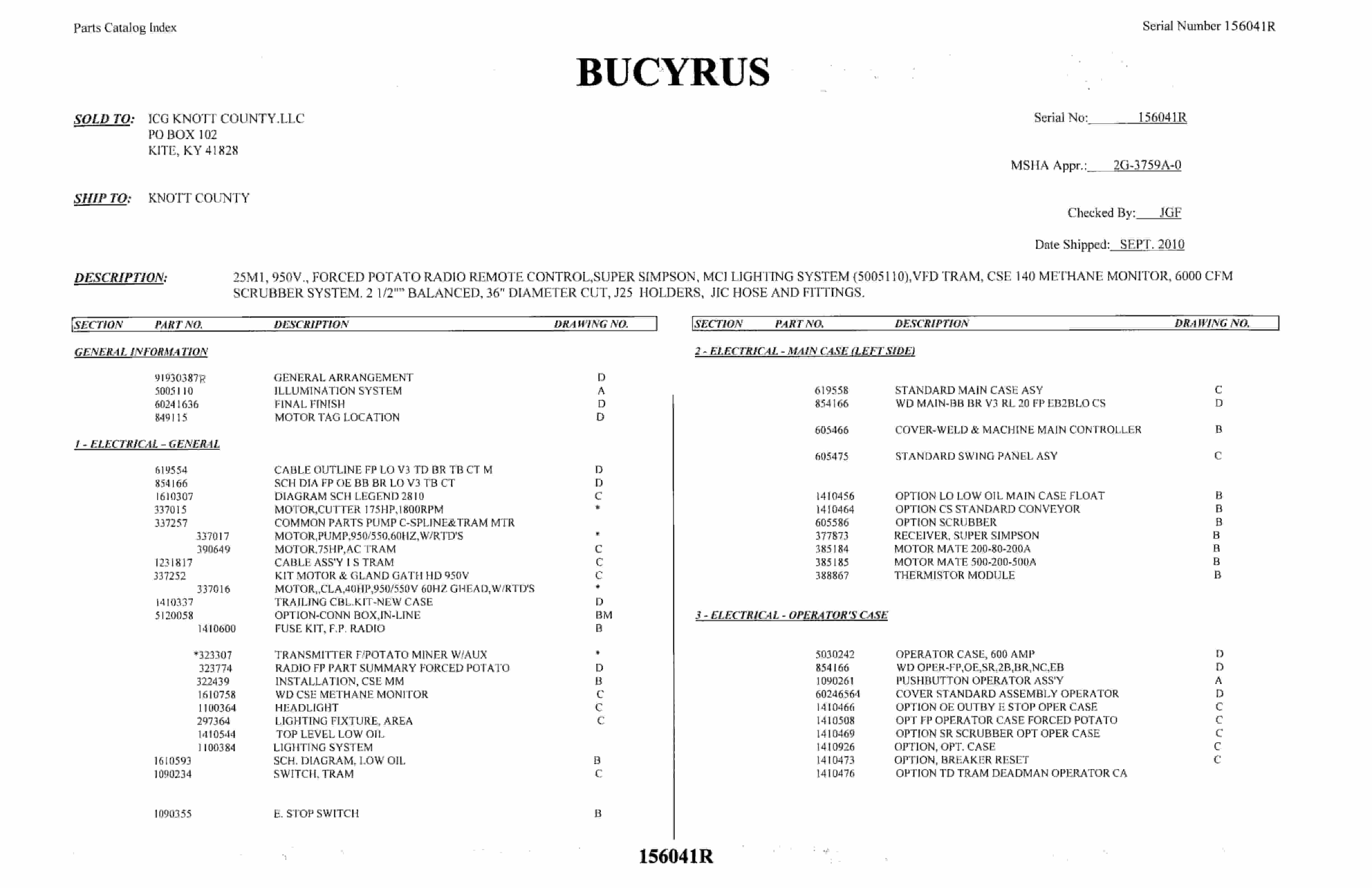 Bucyrus 25M1 Parts Catalog BI016861