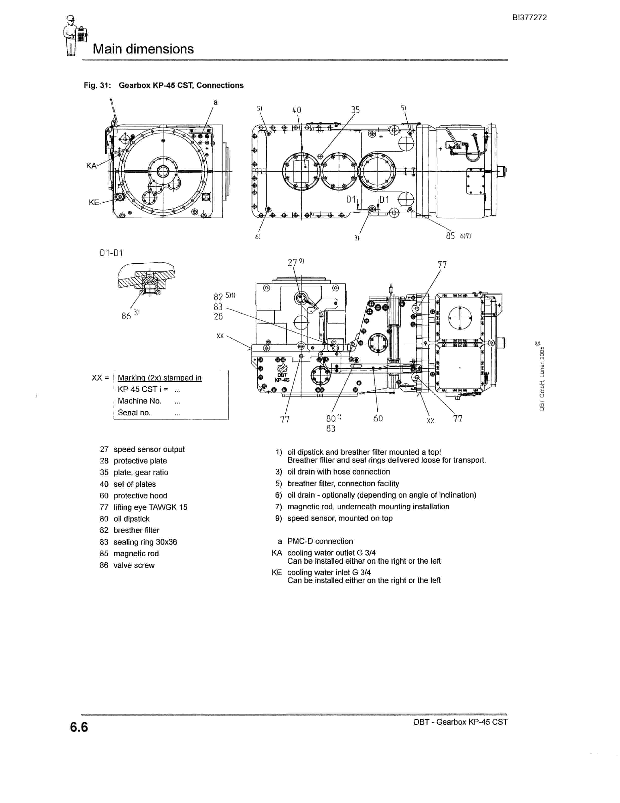 Bucyrus 280K, 420K, 630K Technical Manual BI377272-5