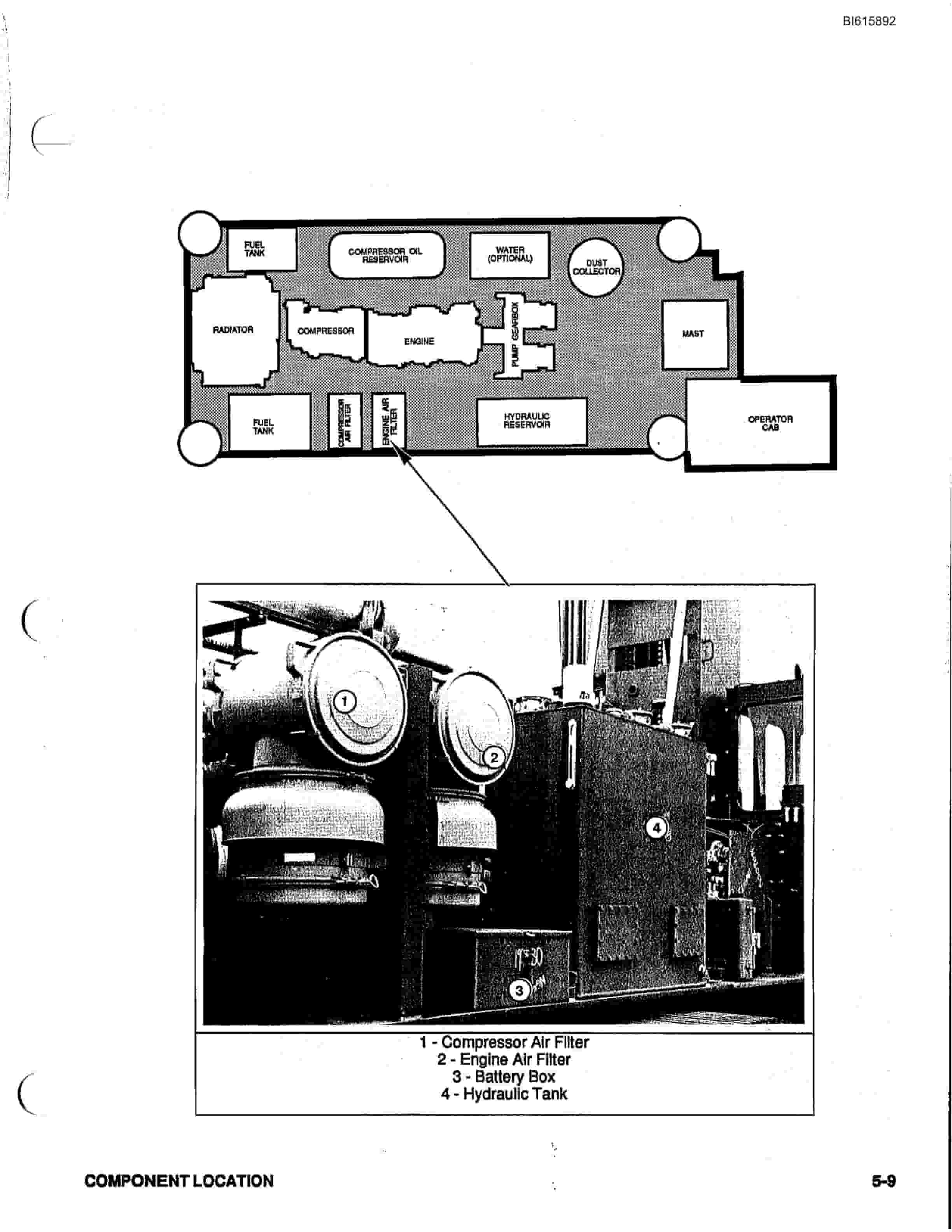 Bucyrus 2HP High Pressure Rotary Blasthole Drill Technical Manual BI615892-2
