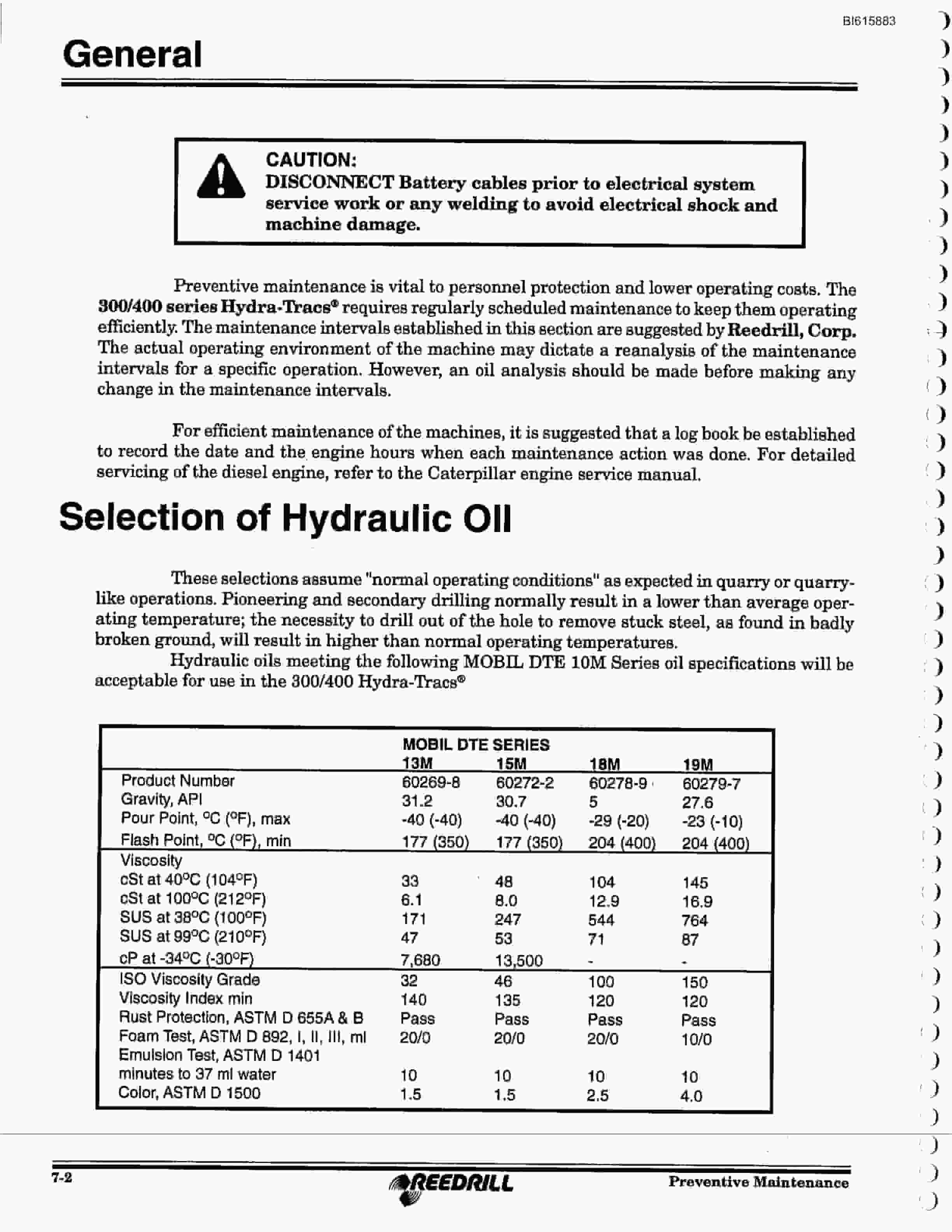 Bucyrus 300, 400 Hydra-Trac Self Contained Hydraulic Track Drill Technical Manual BI615883-4