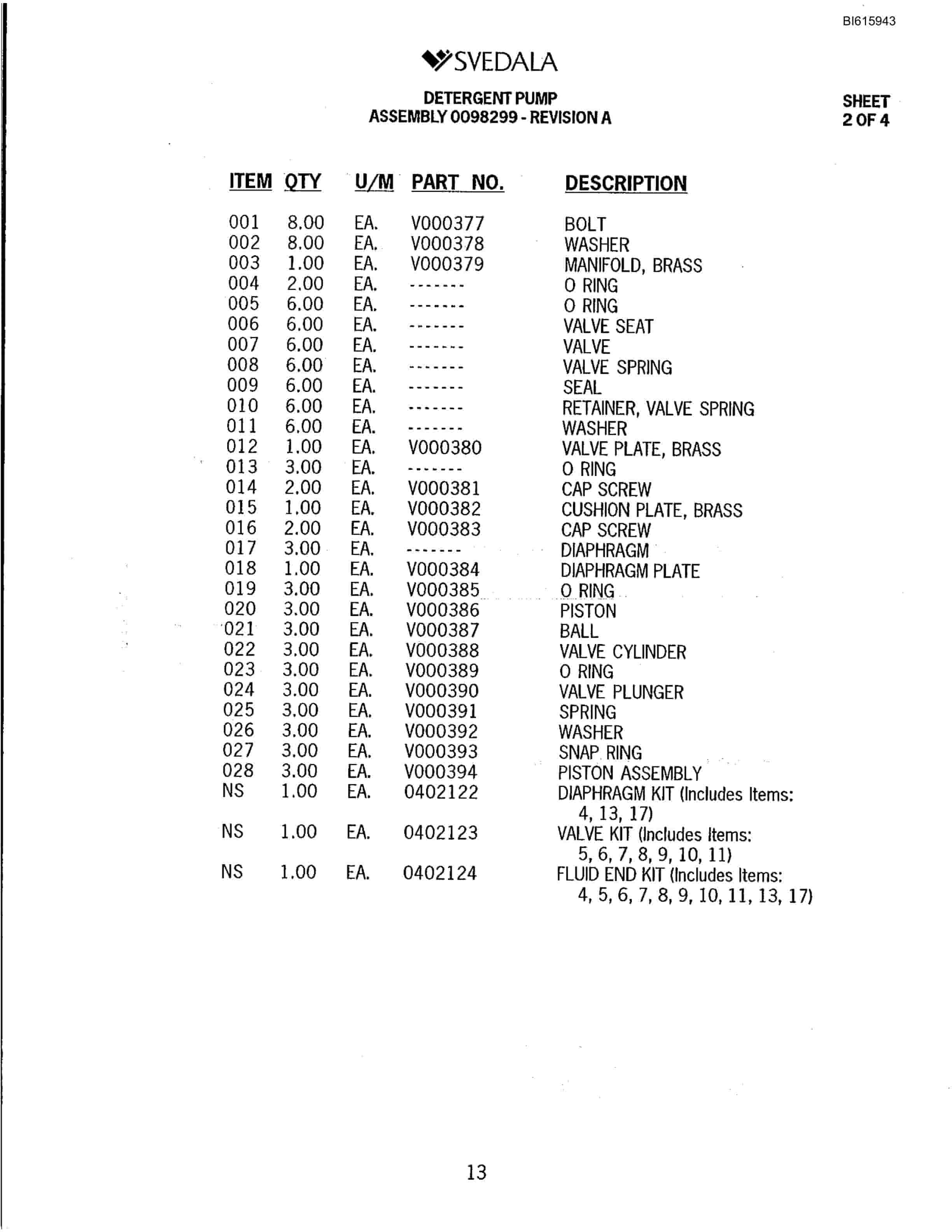 Bucyrus 300, 400 Hydra-Trac Self Contained Hydraulic Track Drill Technical Manual BI615943-4