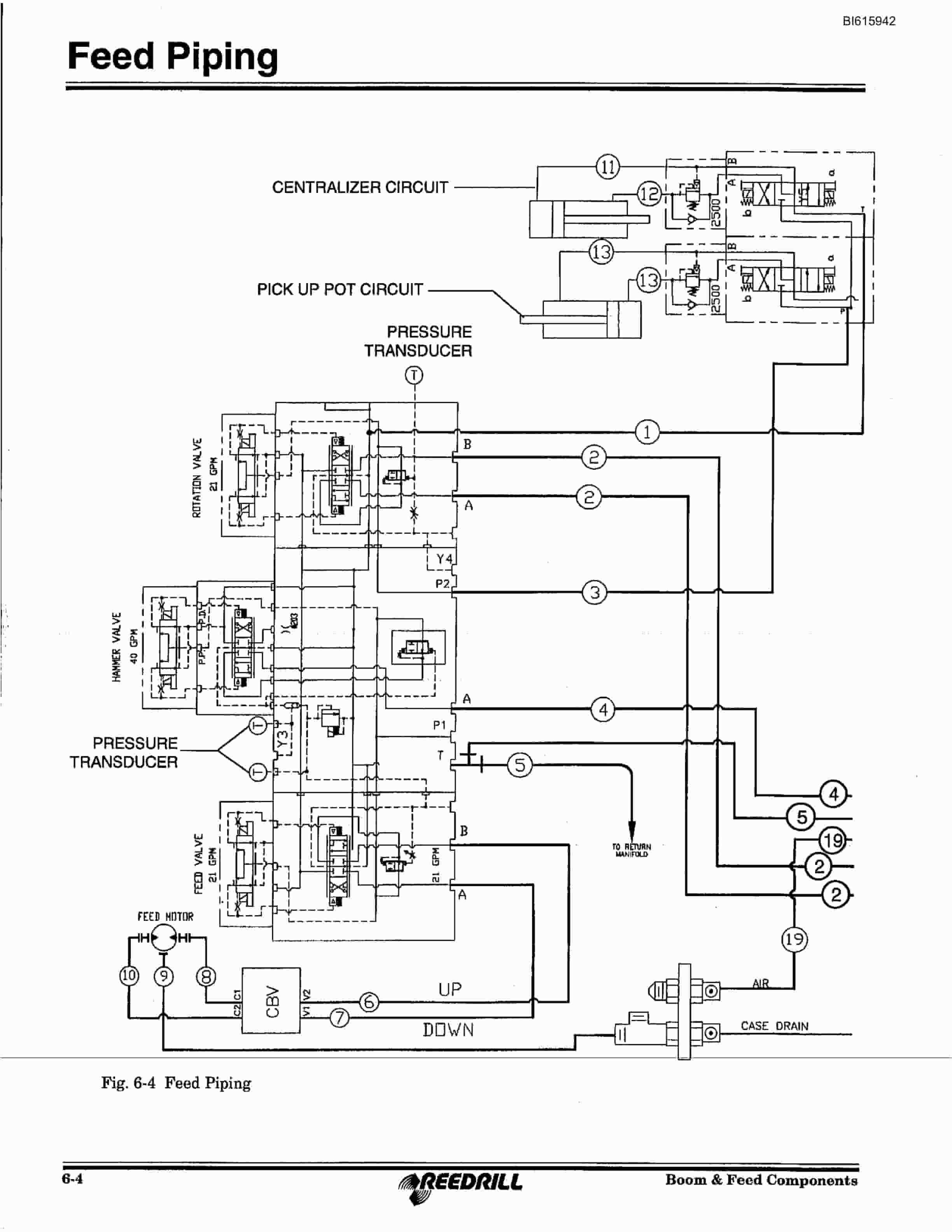 Bucyrus 3000, 4000 Hydra-Trac Self Contained Hydraulic Track Drill Technical Manual BI615942-2
