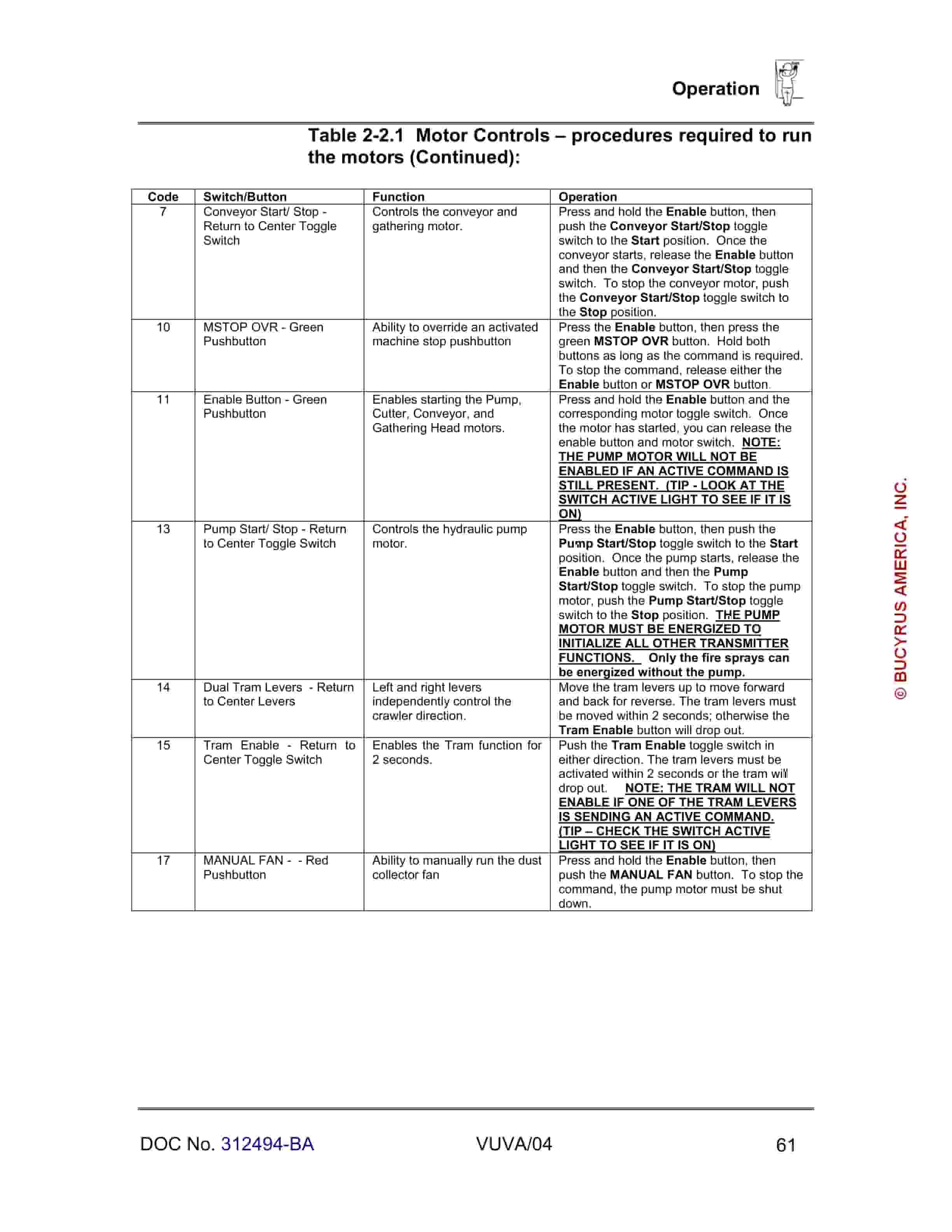 Bucyrus 30M Continuous Miner Operating Manual BI181035-4