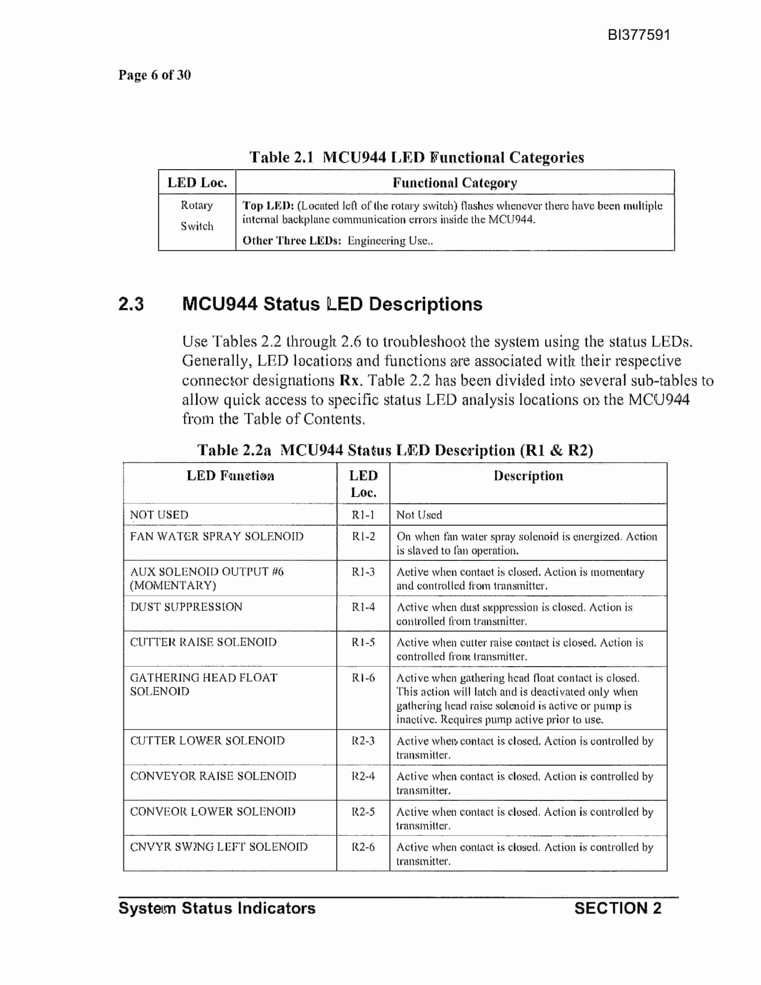 Bucyrus 30M3 Continuous Miner Technical Manual BI377591-5