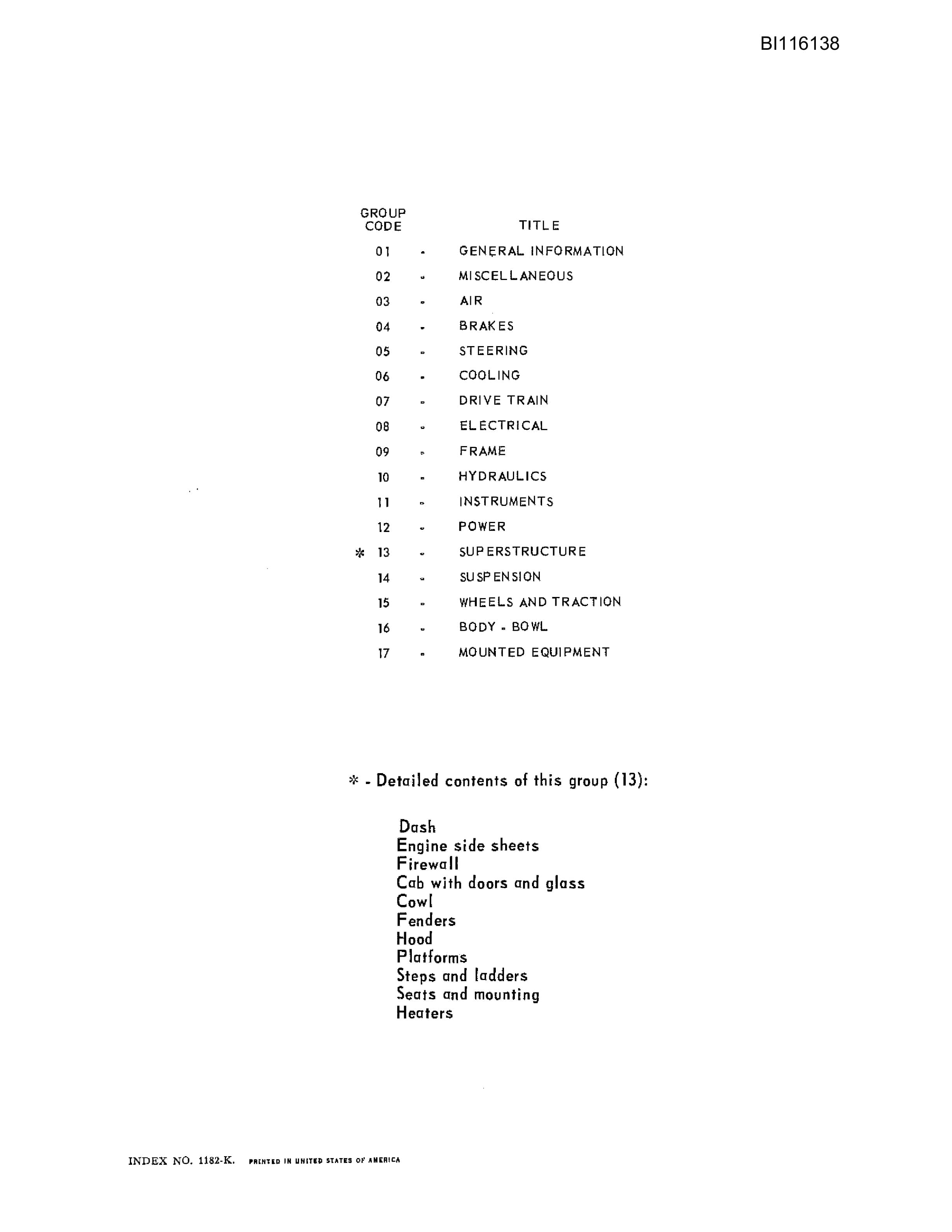 Bucyrus 350 Pay Hauler Parts Catalog BI116138-5