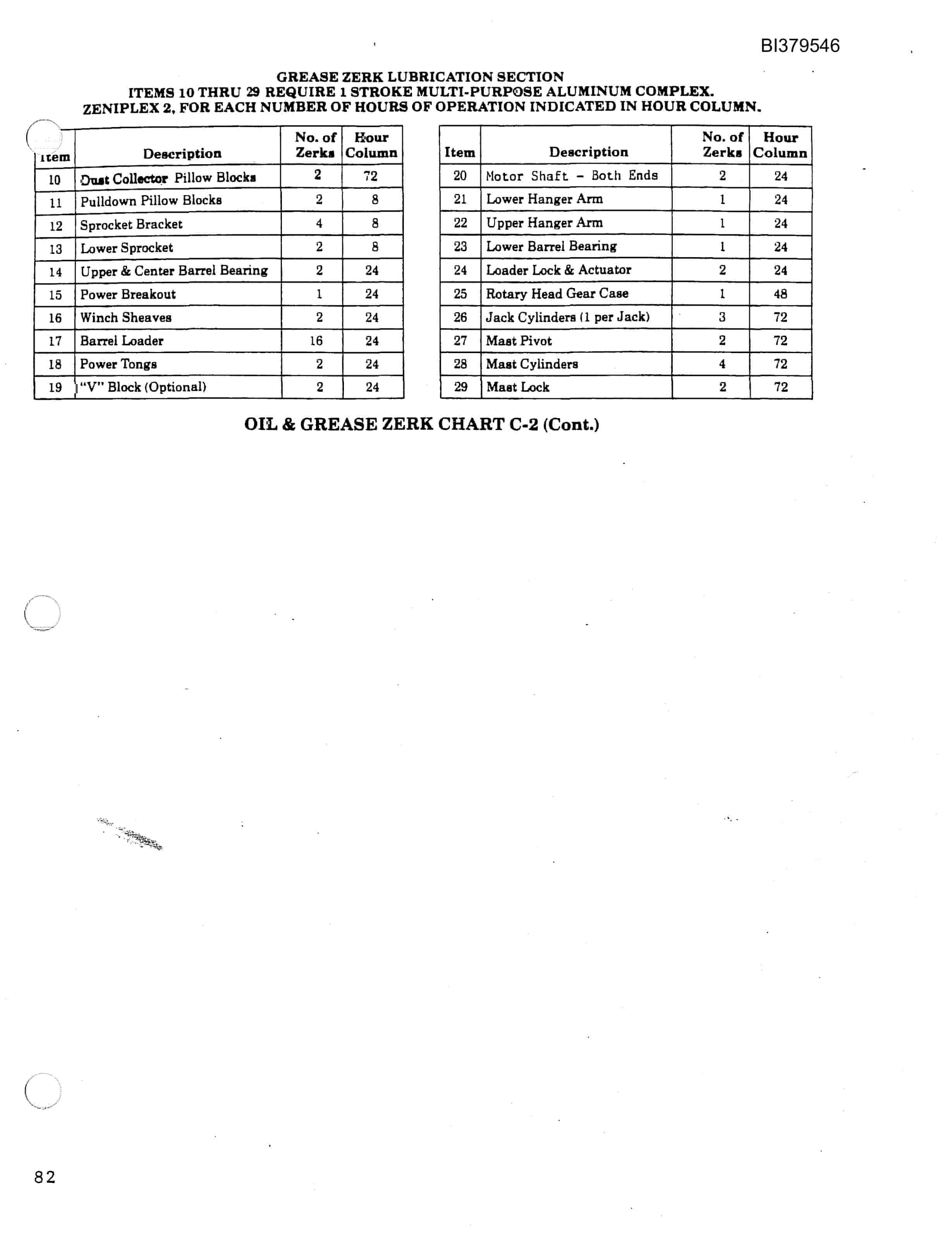 Bucyrus 35R Drill Maintenance Manual BI379546-2