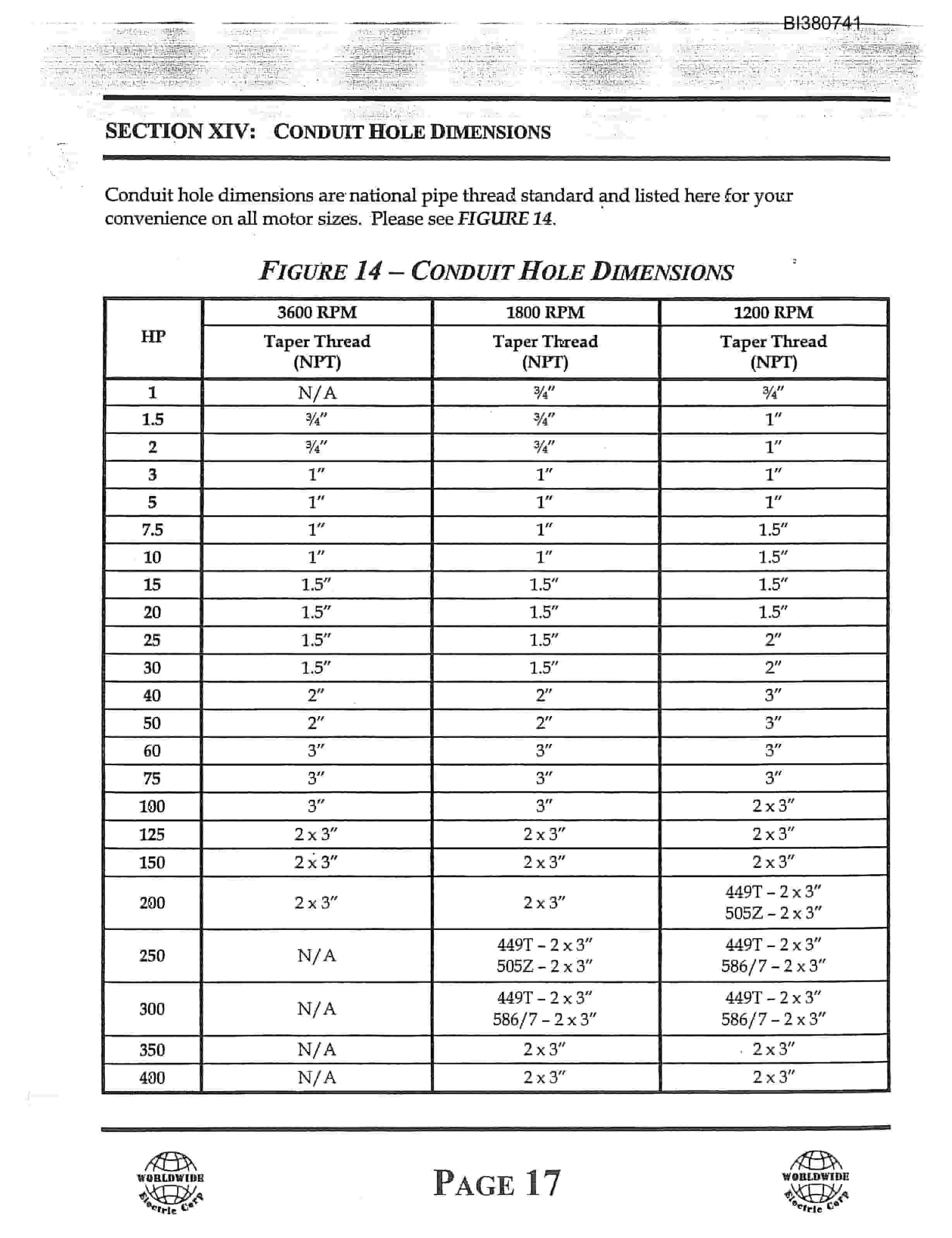 Bucyrus 36in Conveyor Parts Catalog BI380741-3