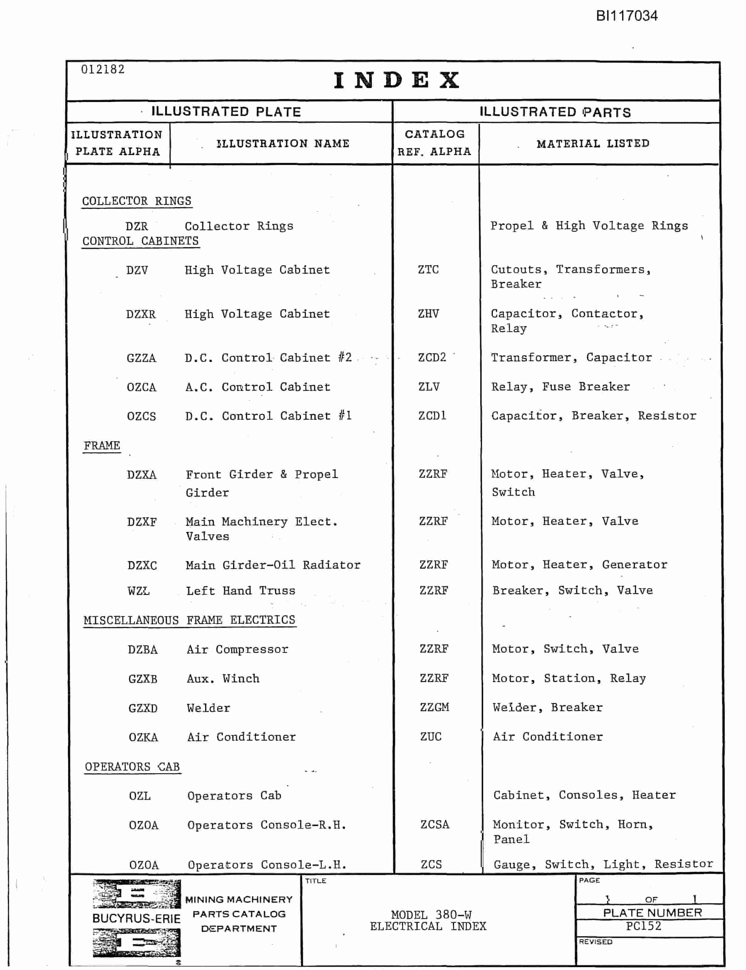 Bucyrus 380-W Parts Catalog BI117034-4