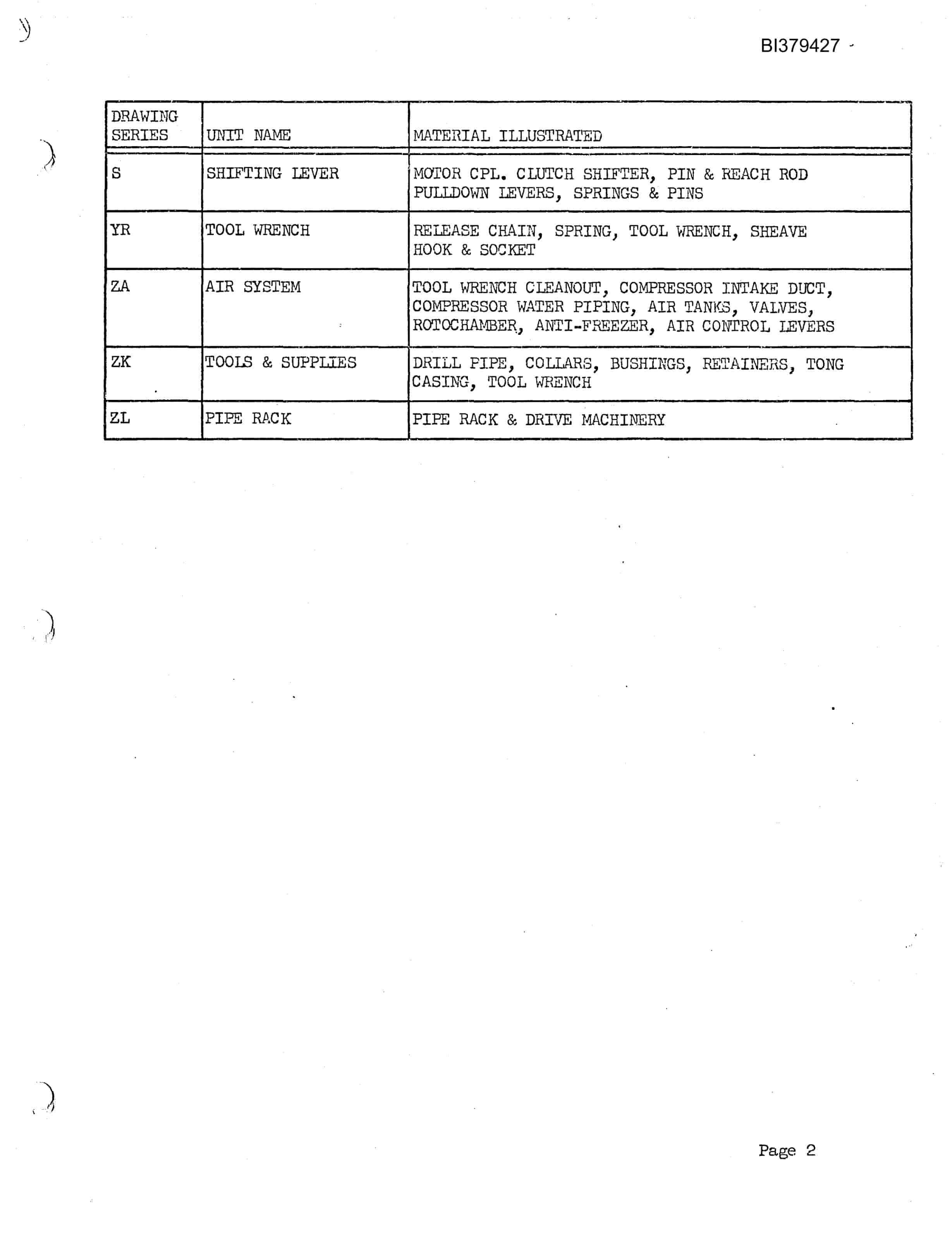 Bucyrus 40-R Drill Parts Catalog BI379427-3