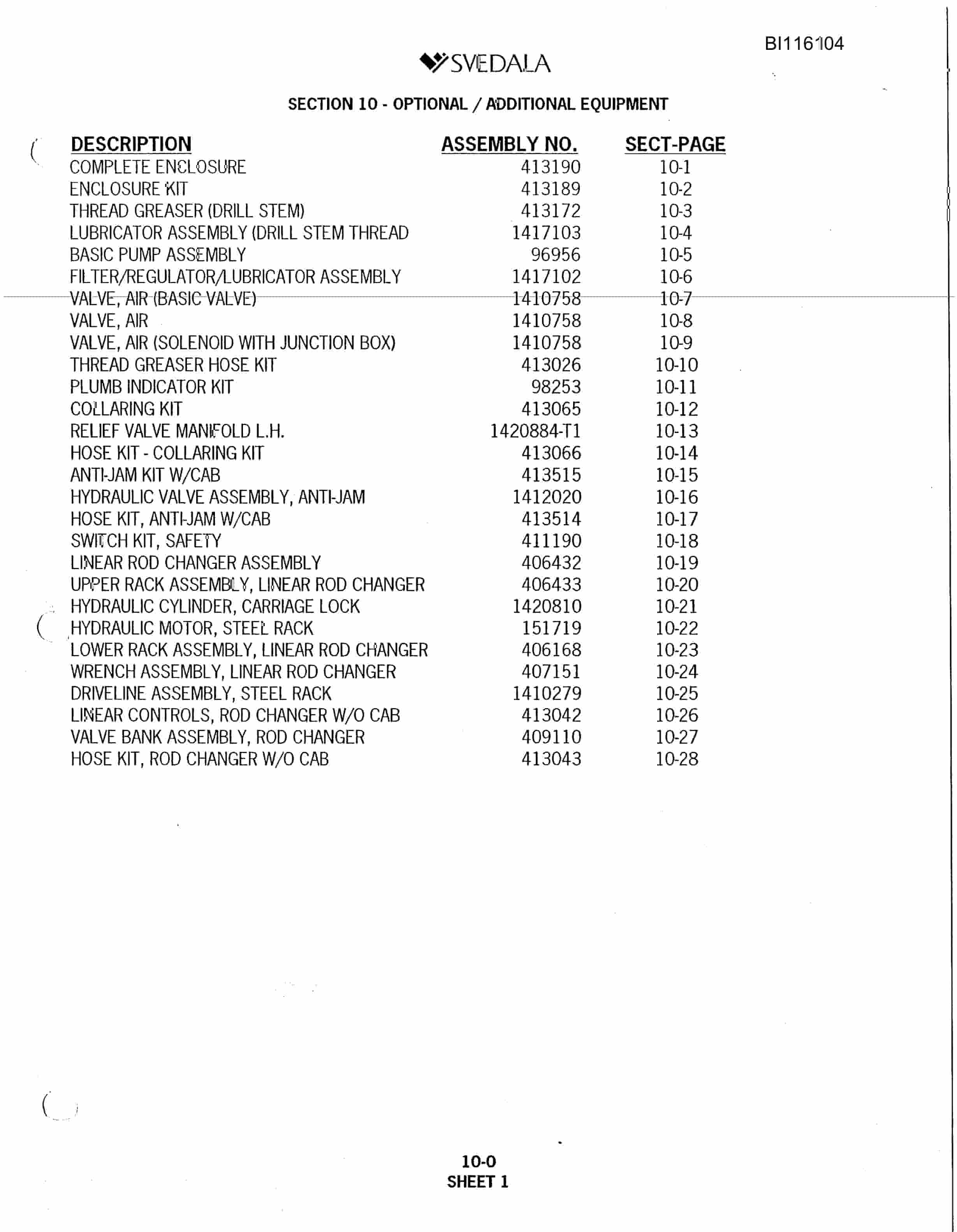 Bucyrus 400 Hydra-Trac Parts Catalog BI116104-5