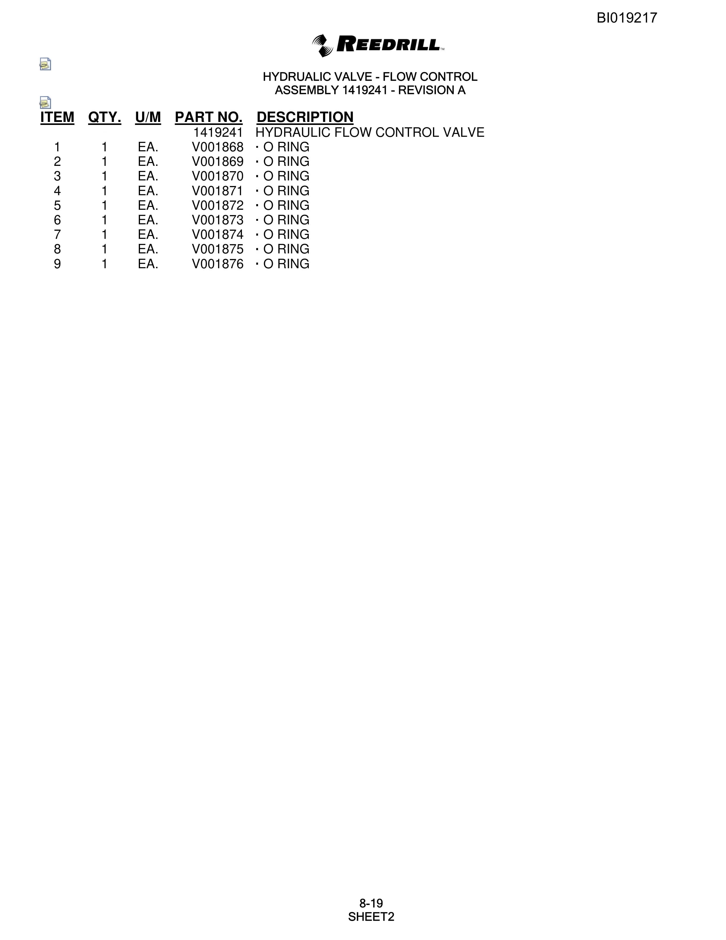 Bucyrus 402 Hydra-Trac Parts Catalog BI019217-4