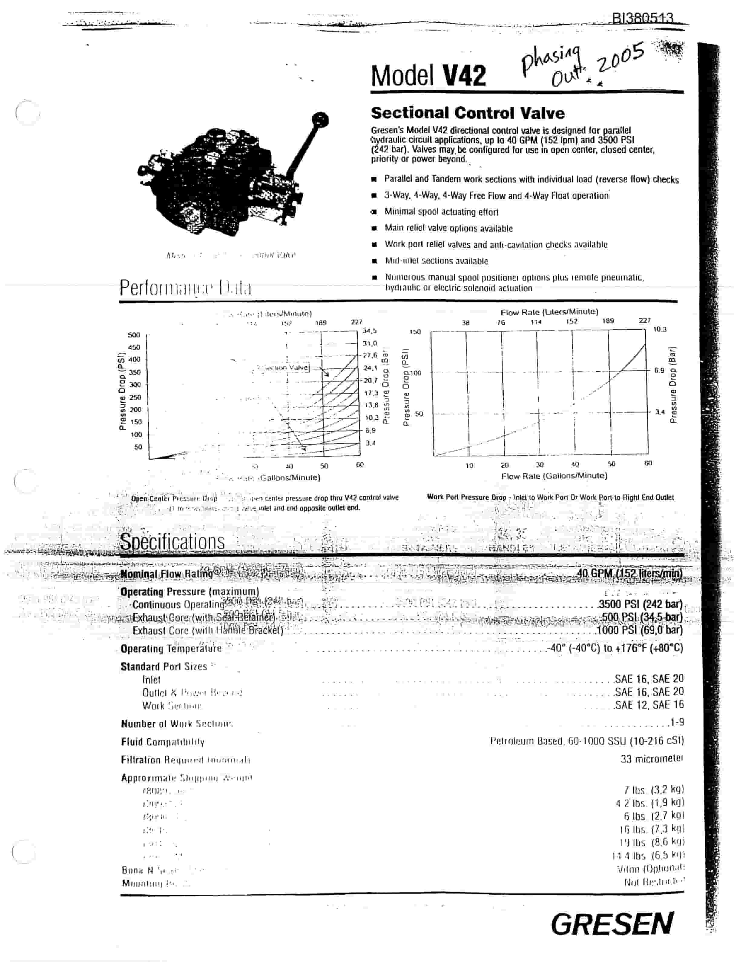 Bucyrus 42in AFDD 150HP Drive, Impact Tailpeace, 54in Hydraulic Take-Up, 40HP Compact Power Pack Parts Catalog BI380513-4