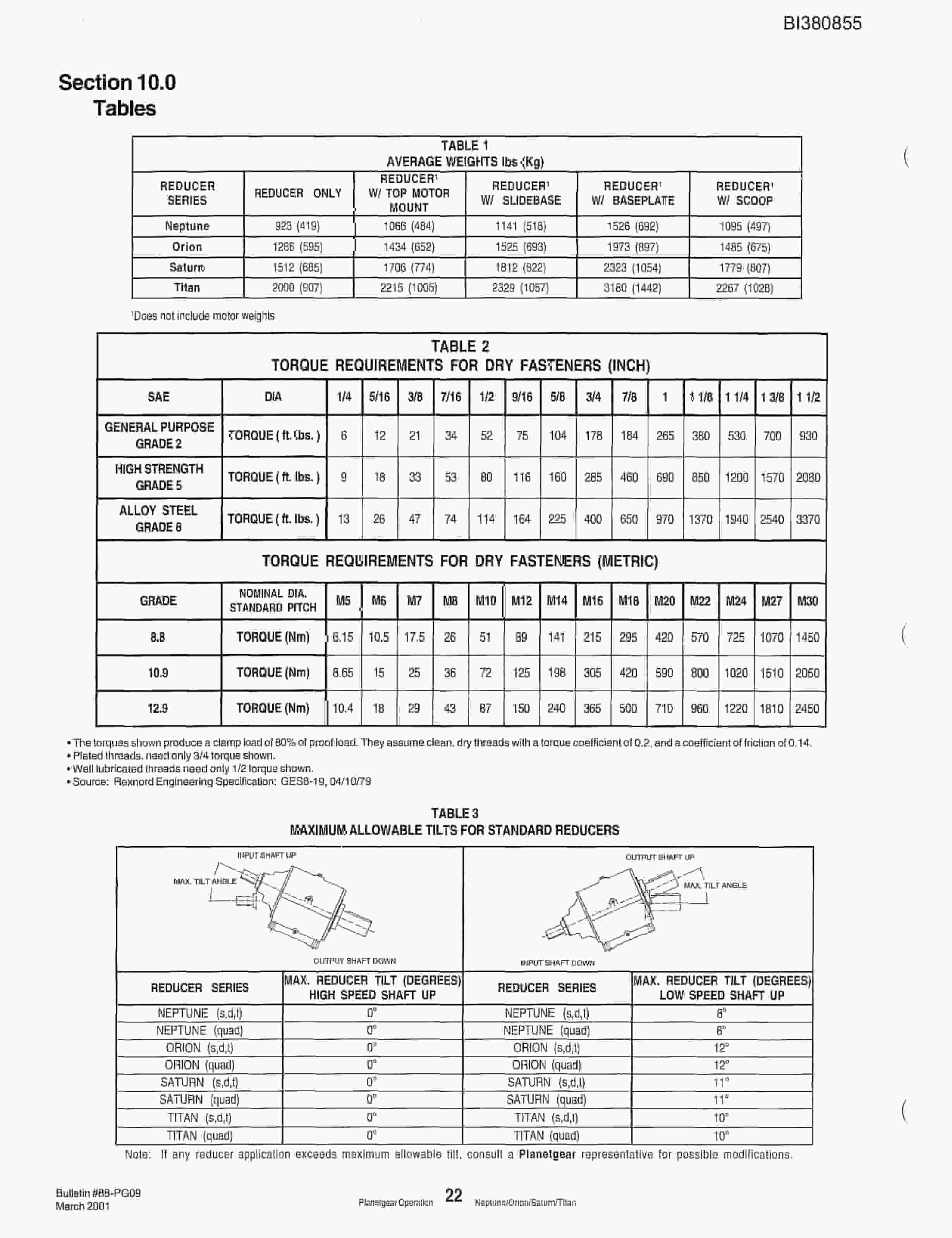 Bucyrus 42in Single Drive Parts Catalog BI380855-4