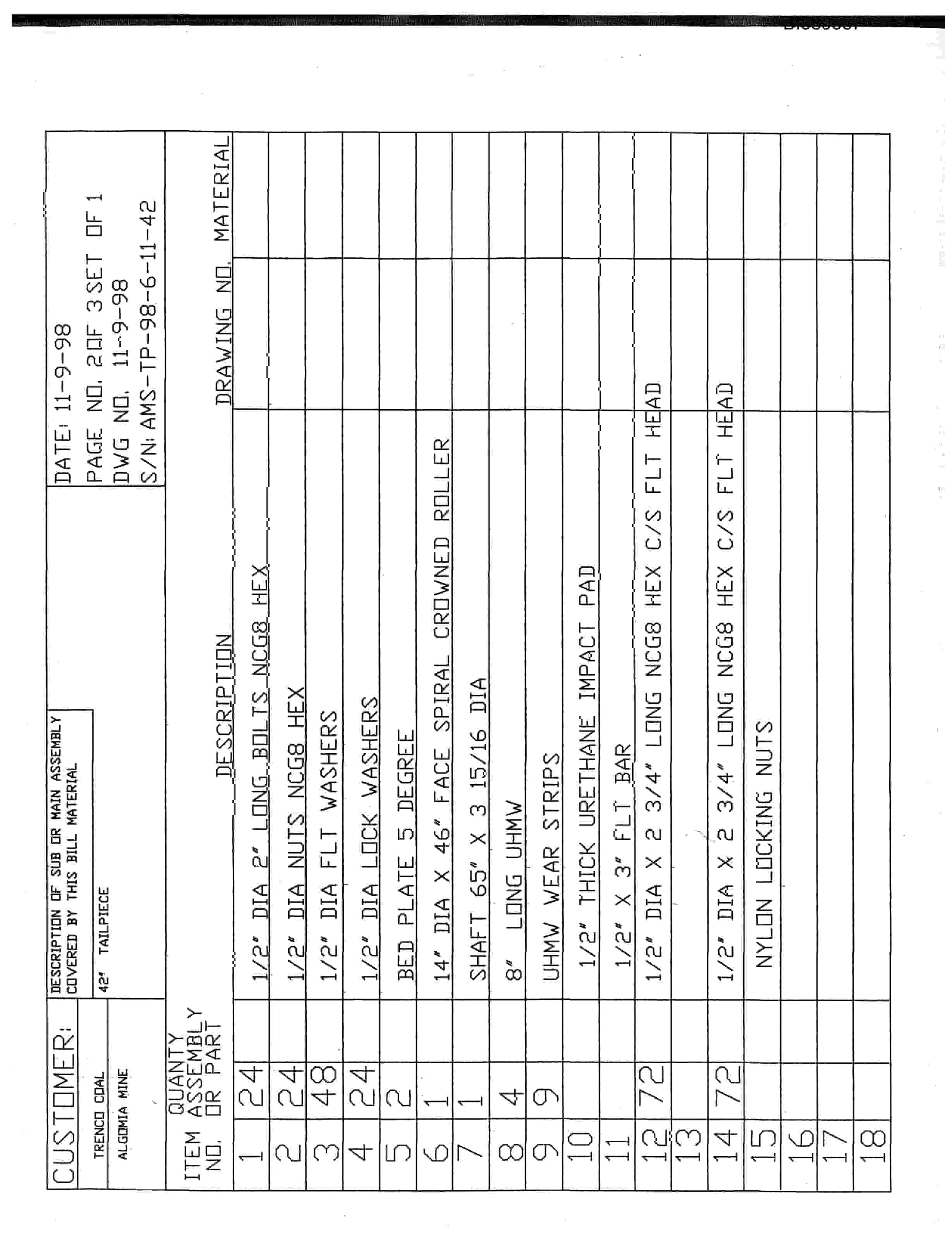 Bucyrus 42in Tailpiece Parts Catalog BI380557-2