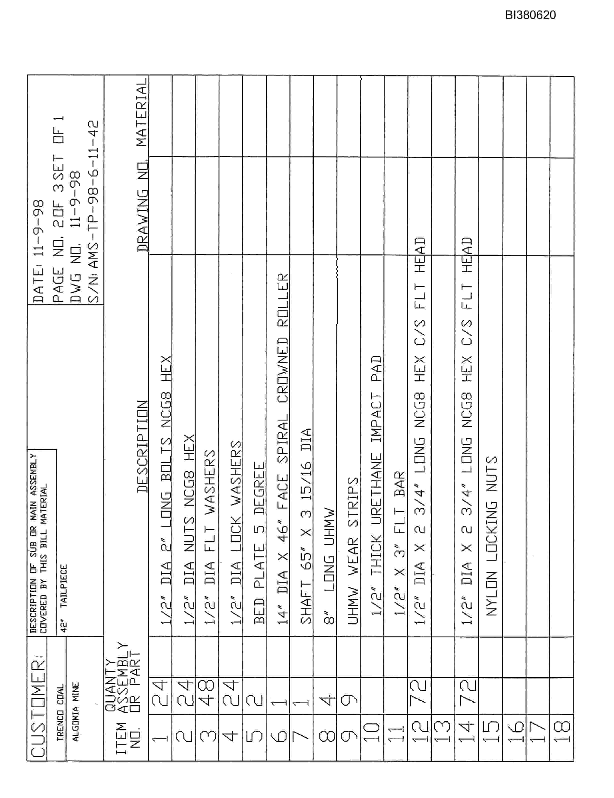 Bucyrus 42in Tailpiece Parts Catalog BI380620-2