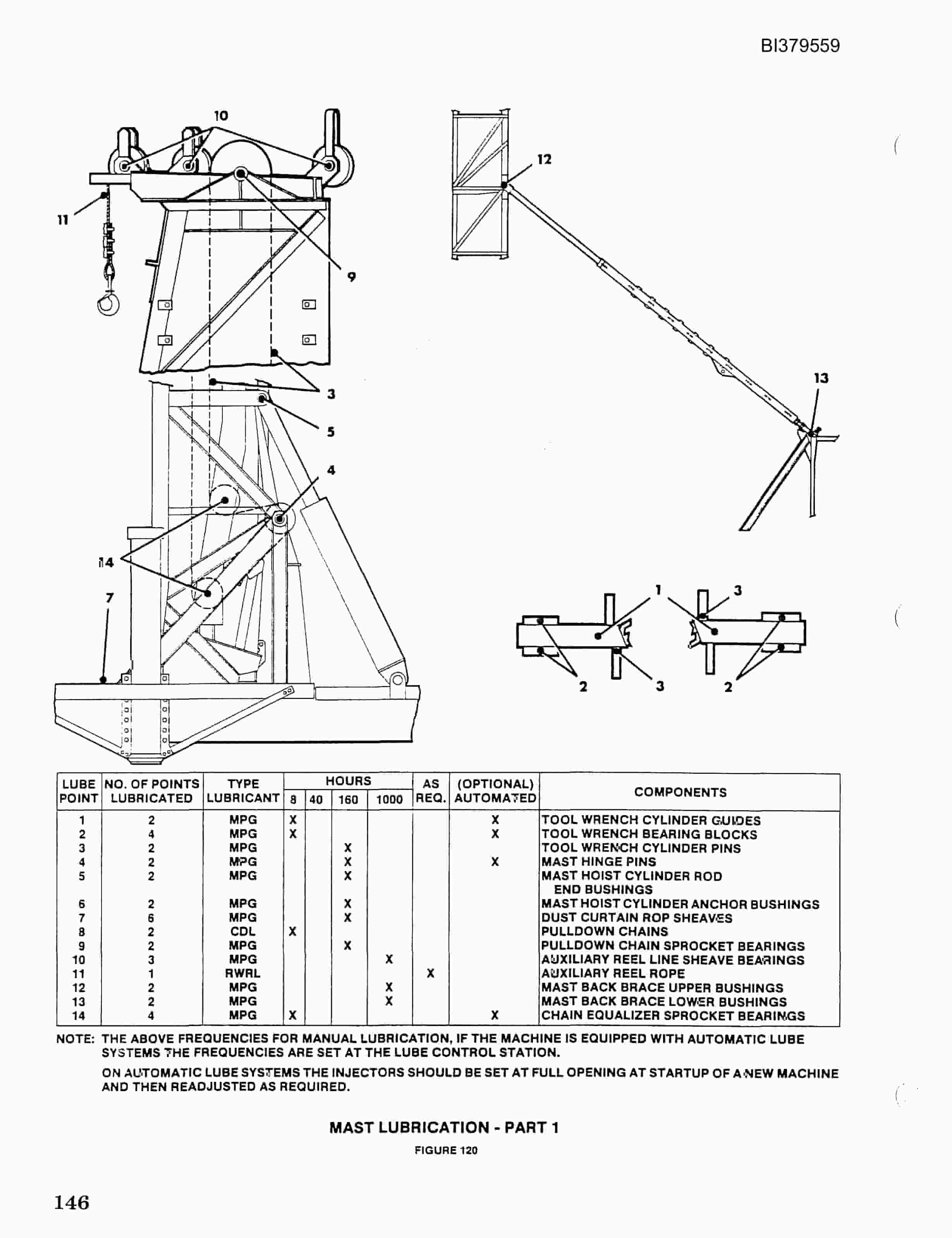 Bucyrus 45-R Blast Hole Drill Mechanical Maintenance Manual BI379559-3