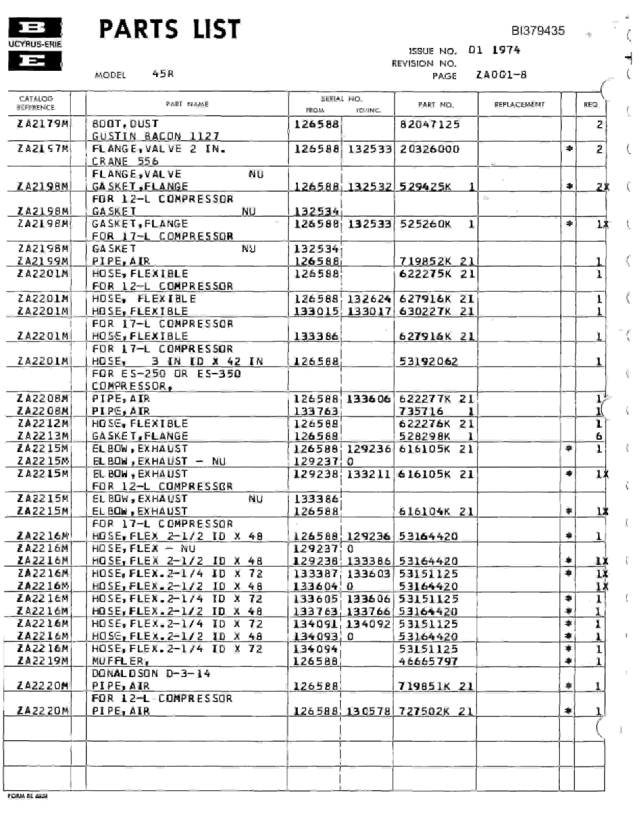 Bucyrus 45-R Rotary Drill Parts Catalog BI379435-5
