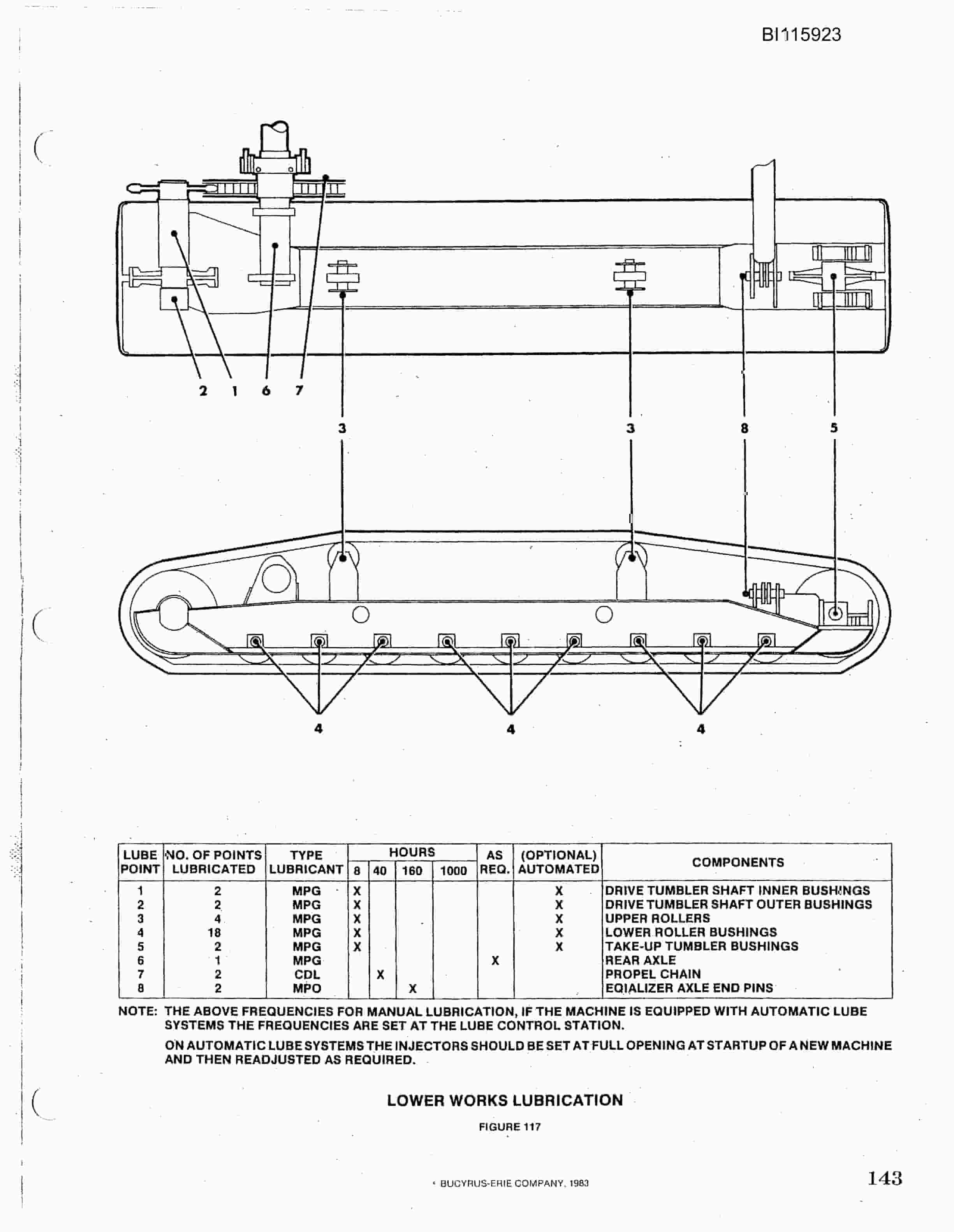 Bucyrus 45R Electric Blast Hole Drill Technical Manual BI115923-3