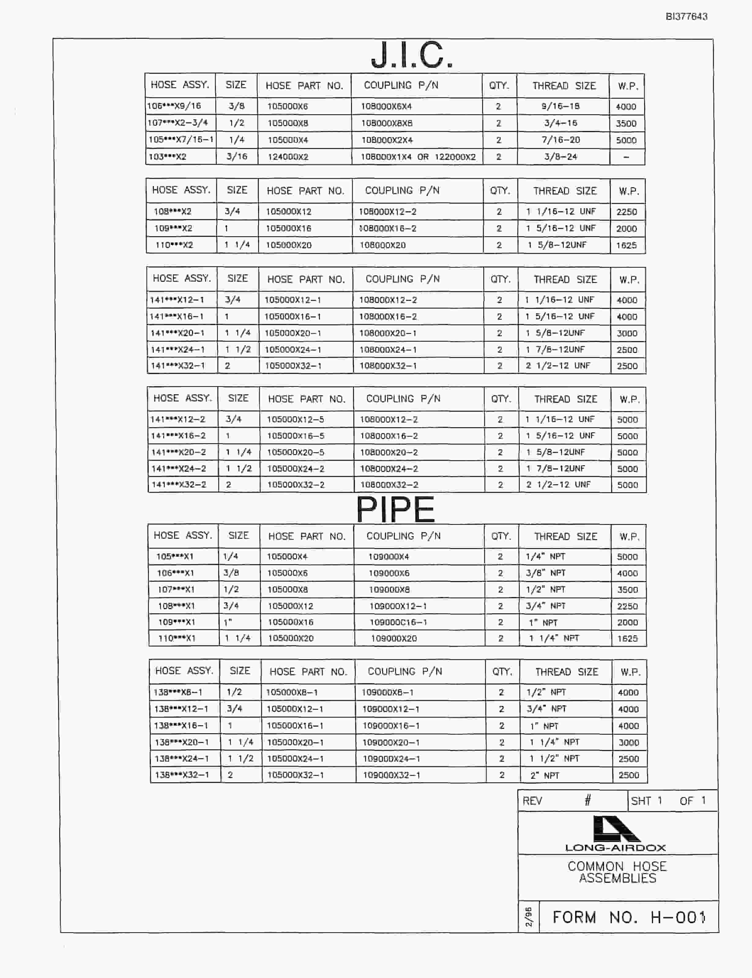 Bucyrus 488-2410 Un-A-Trac Parts Catalog BI377643-5