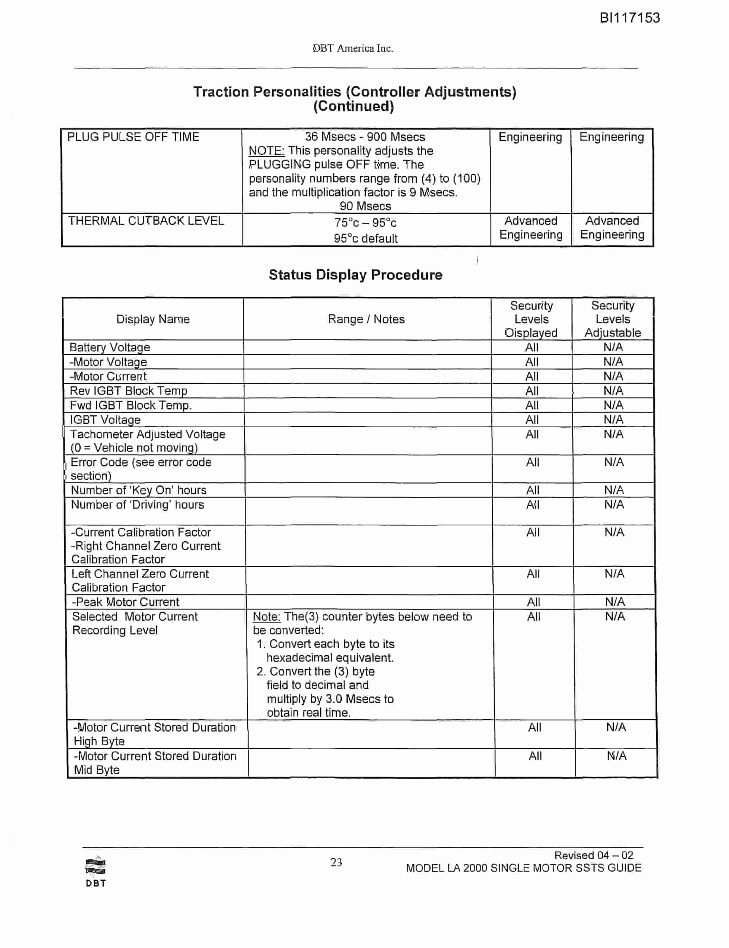 Bucyrus 488-2495 Parts Catalog BI117153-5