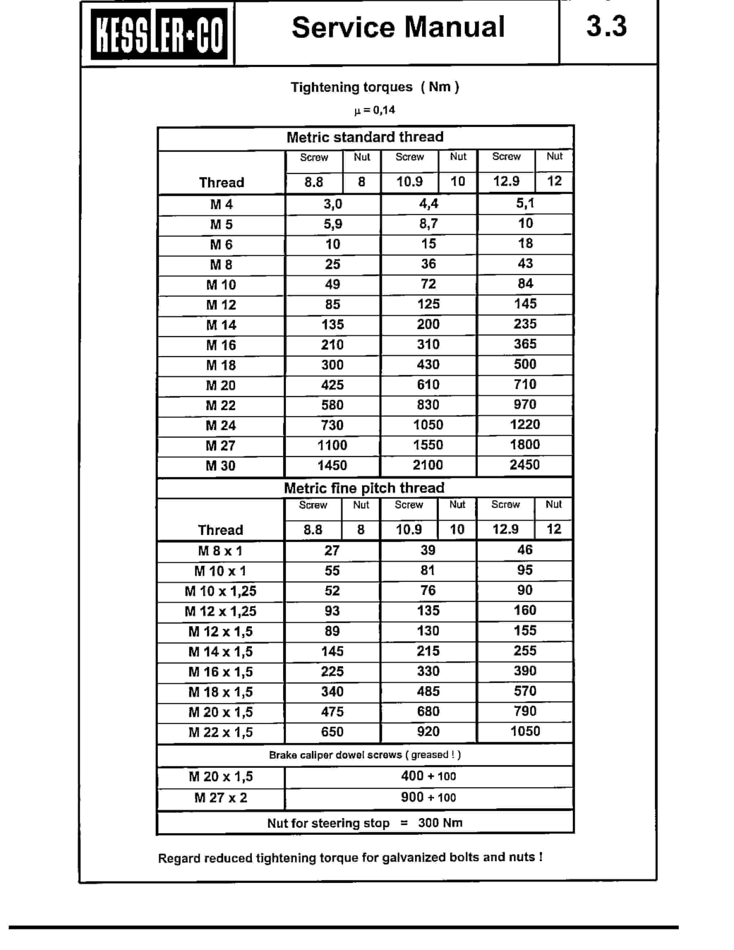 Bucyrus 488-2776 ICG Illinois LLC Spare Parts List BI016823-5