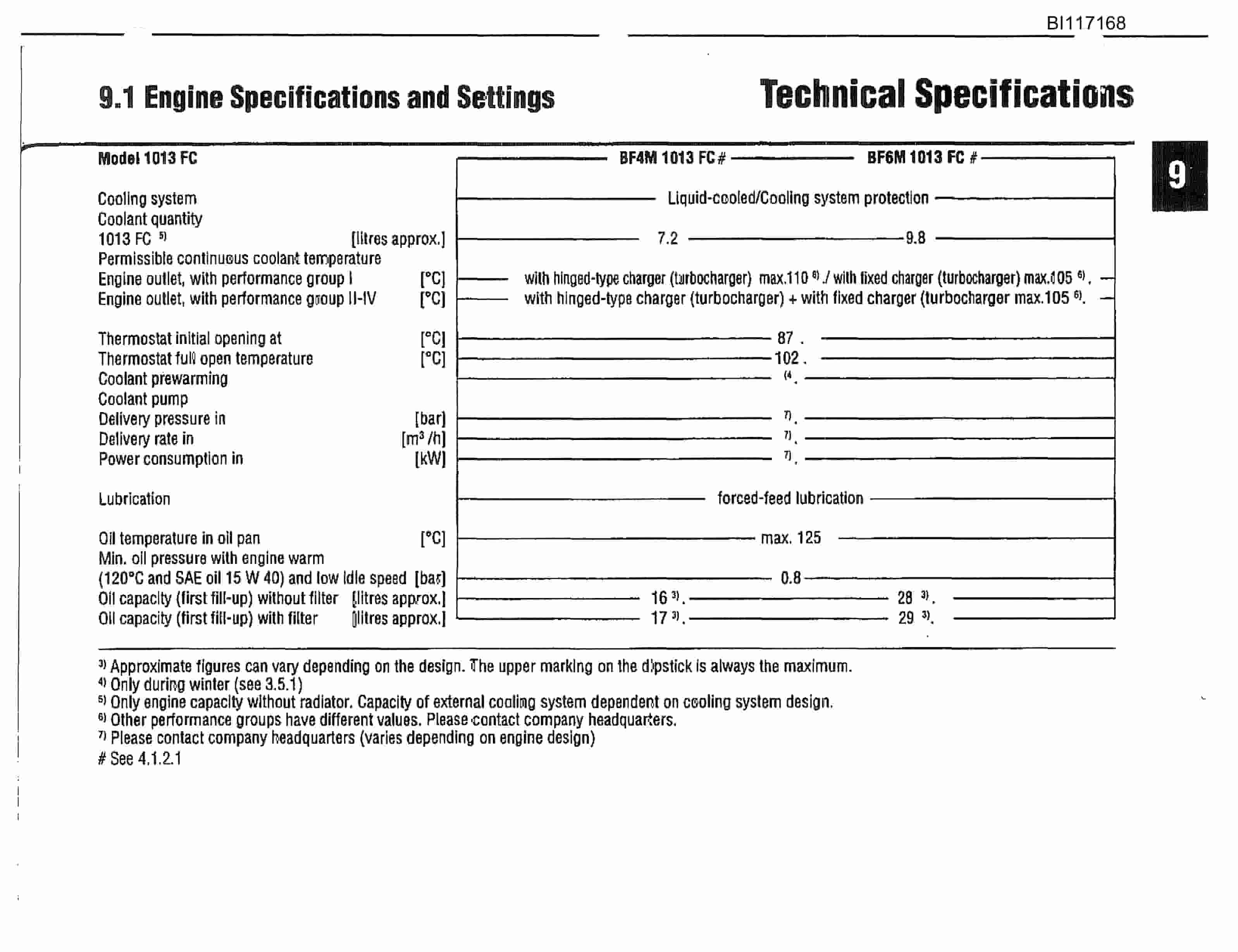 Bucyrus 488-2783 Spare Parts Book BI117168-3