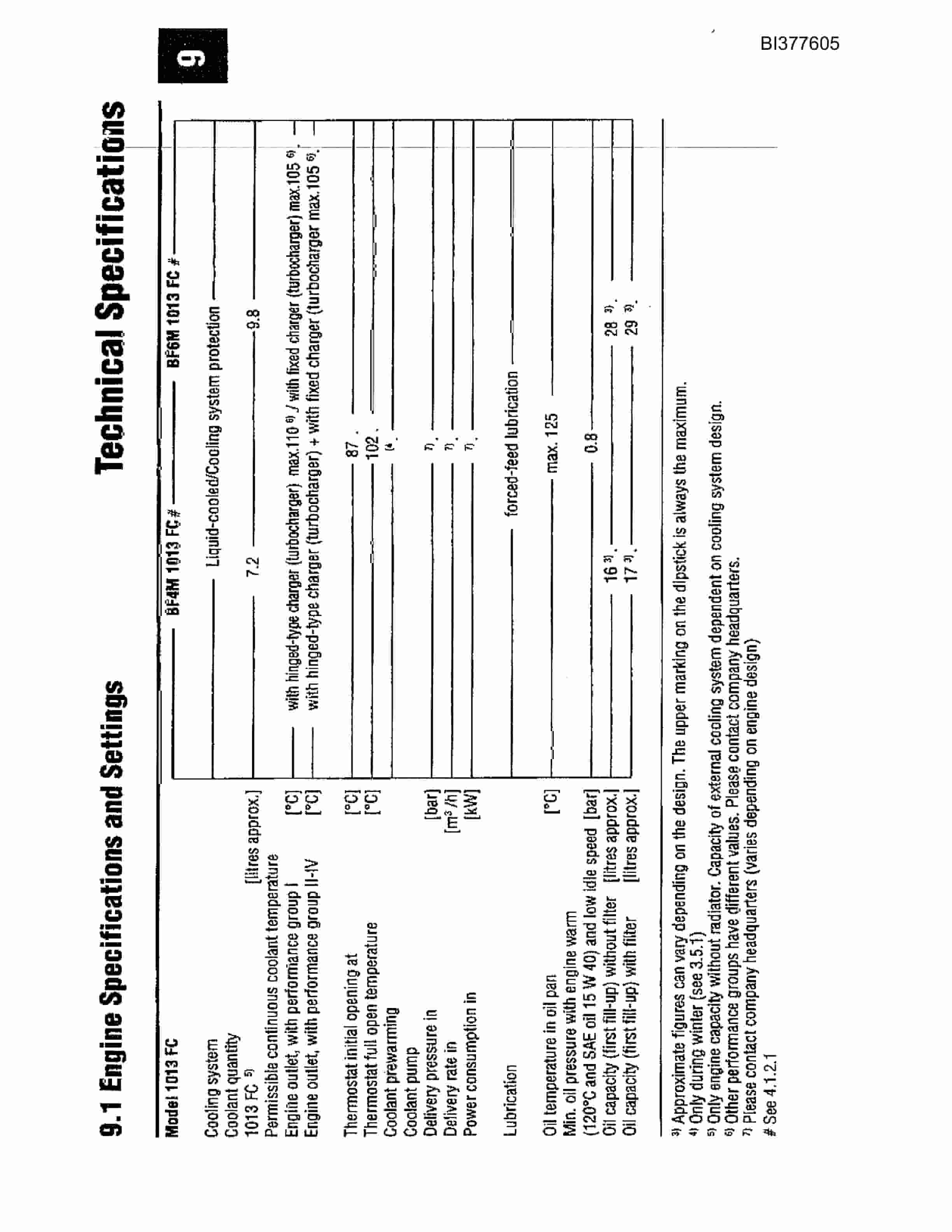 Bucyrus 488-4036 Un-A-Trac Technical Manual BI377605-2