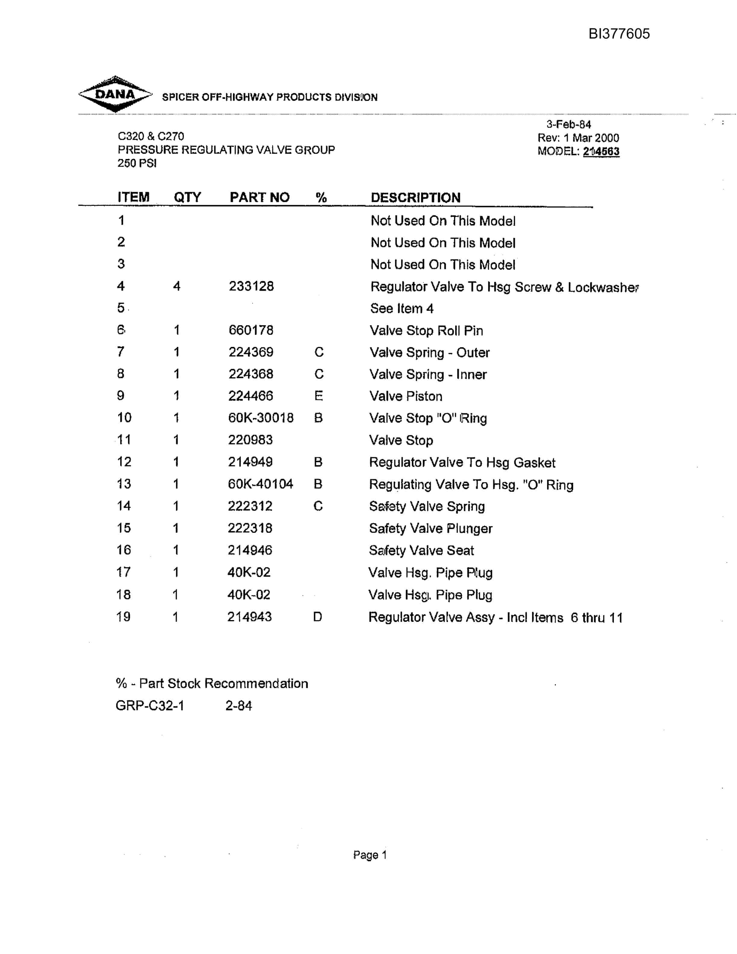 Bucyrus 488-4036 Un-A-Trac Technical Manual BI377605-3