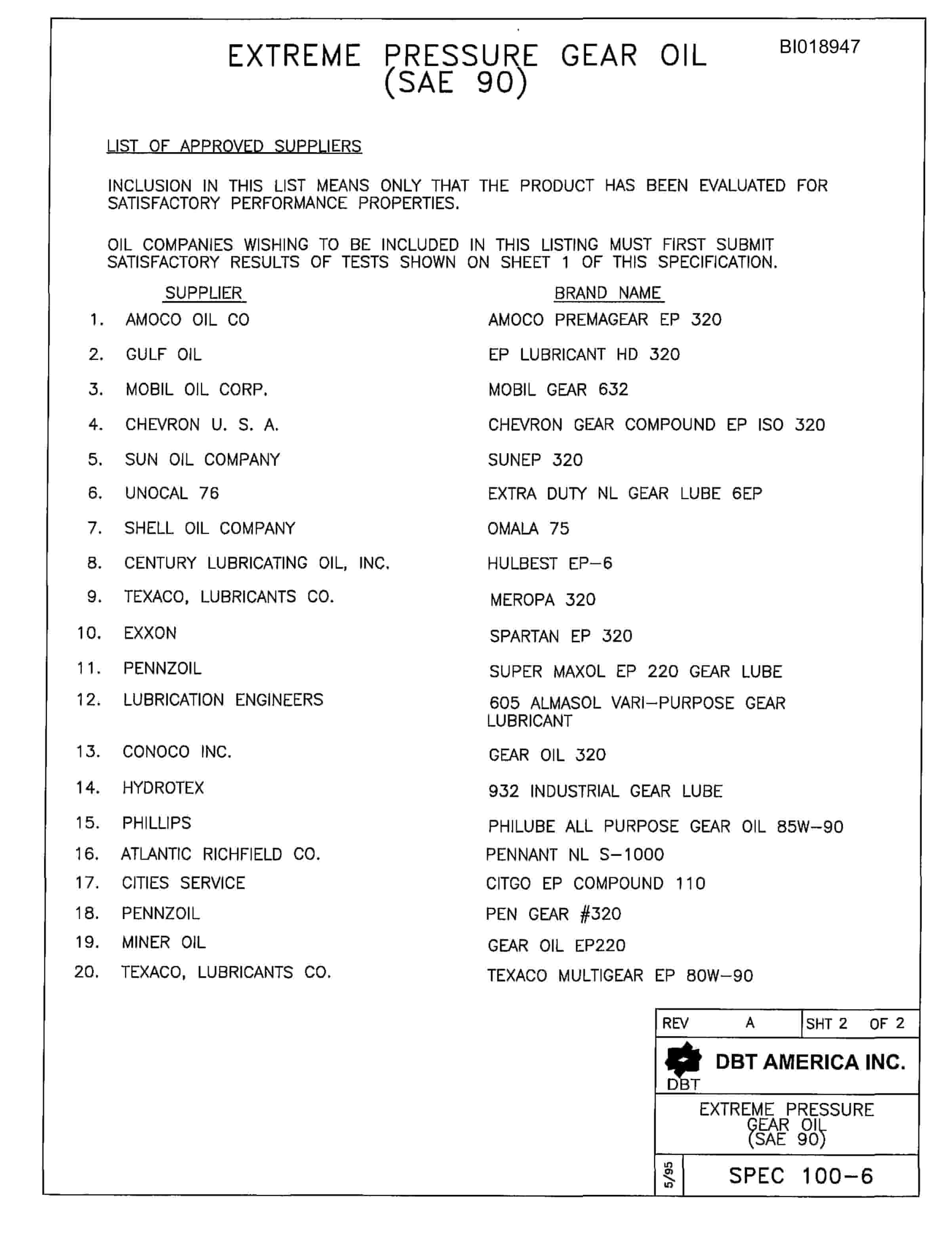Bucyrus 488 Parts Catalog BI018947-3