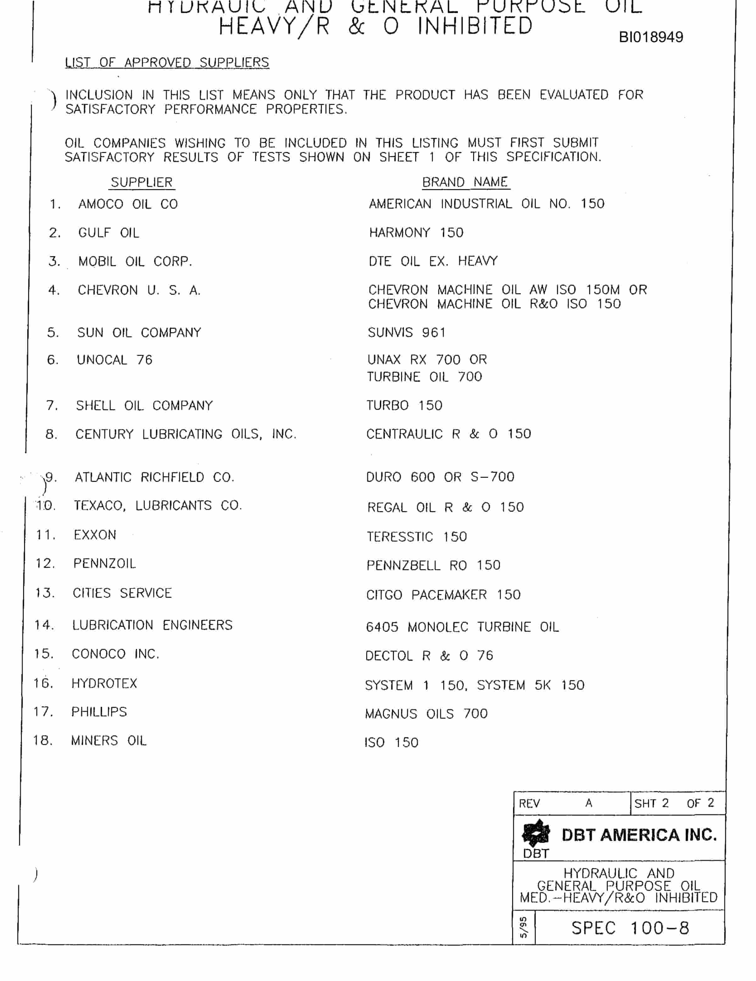 Bucyrus 488 Parts Catalog BI018949-3