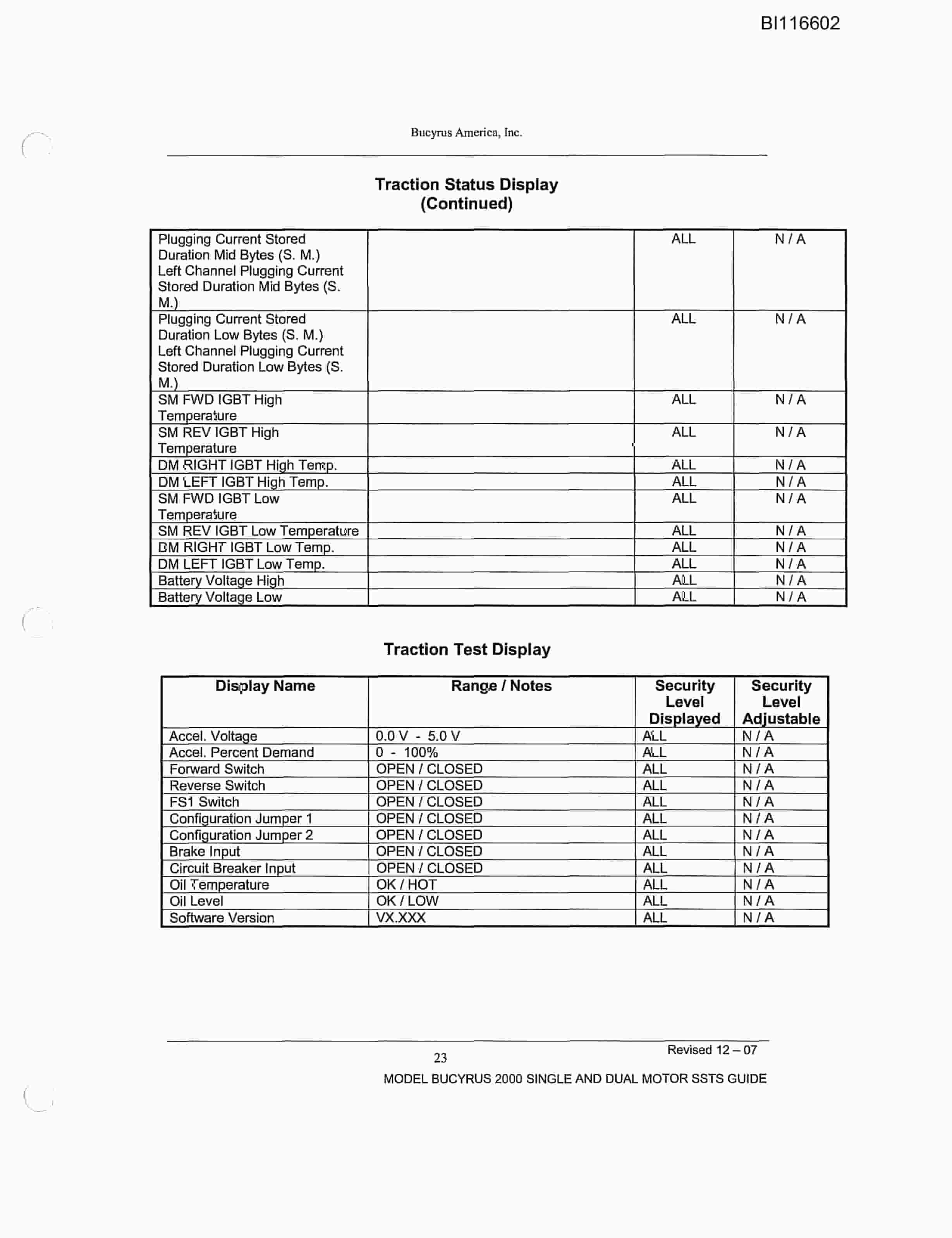 Bucyrus 488 UN-A-Trac Technical Manual BI116602-2